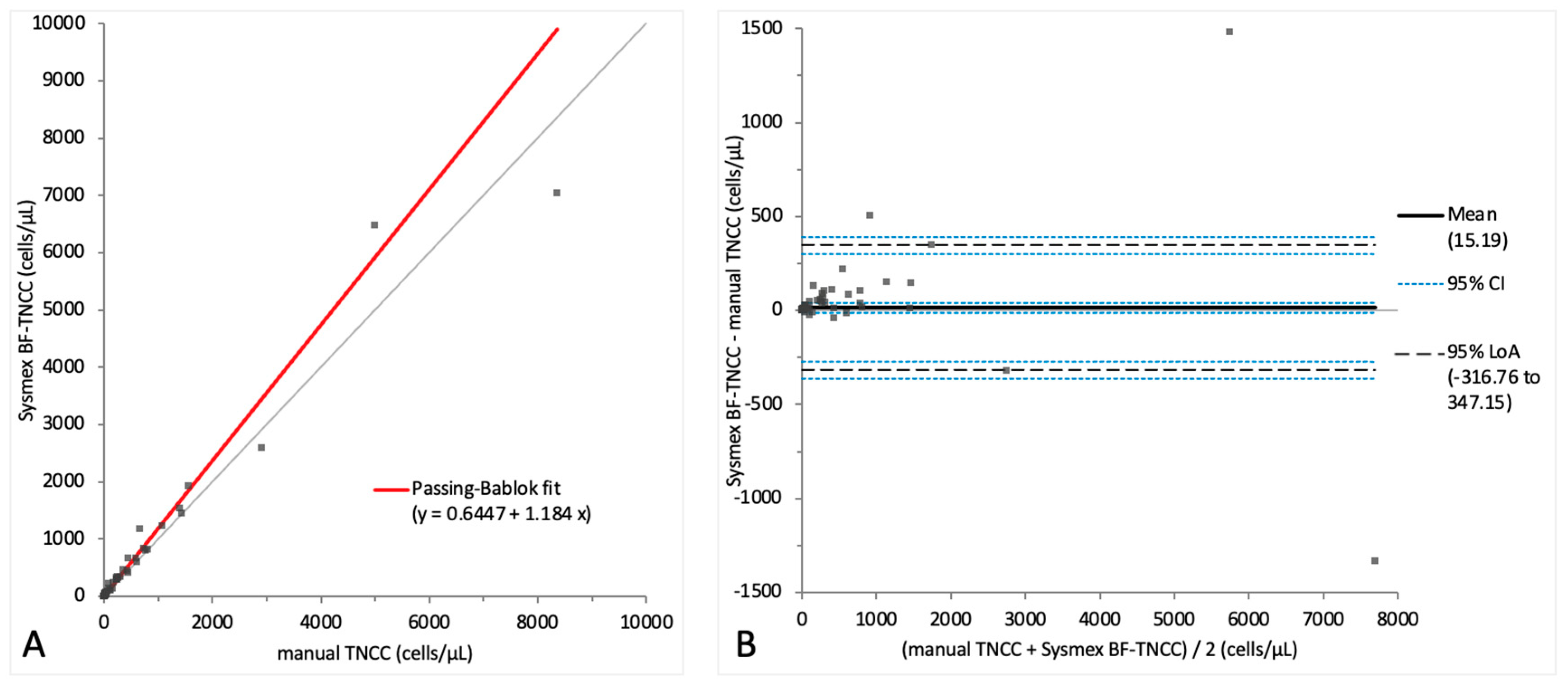 Animals 14 01655 g002 Animals 14 01655 g002