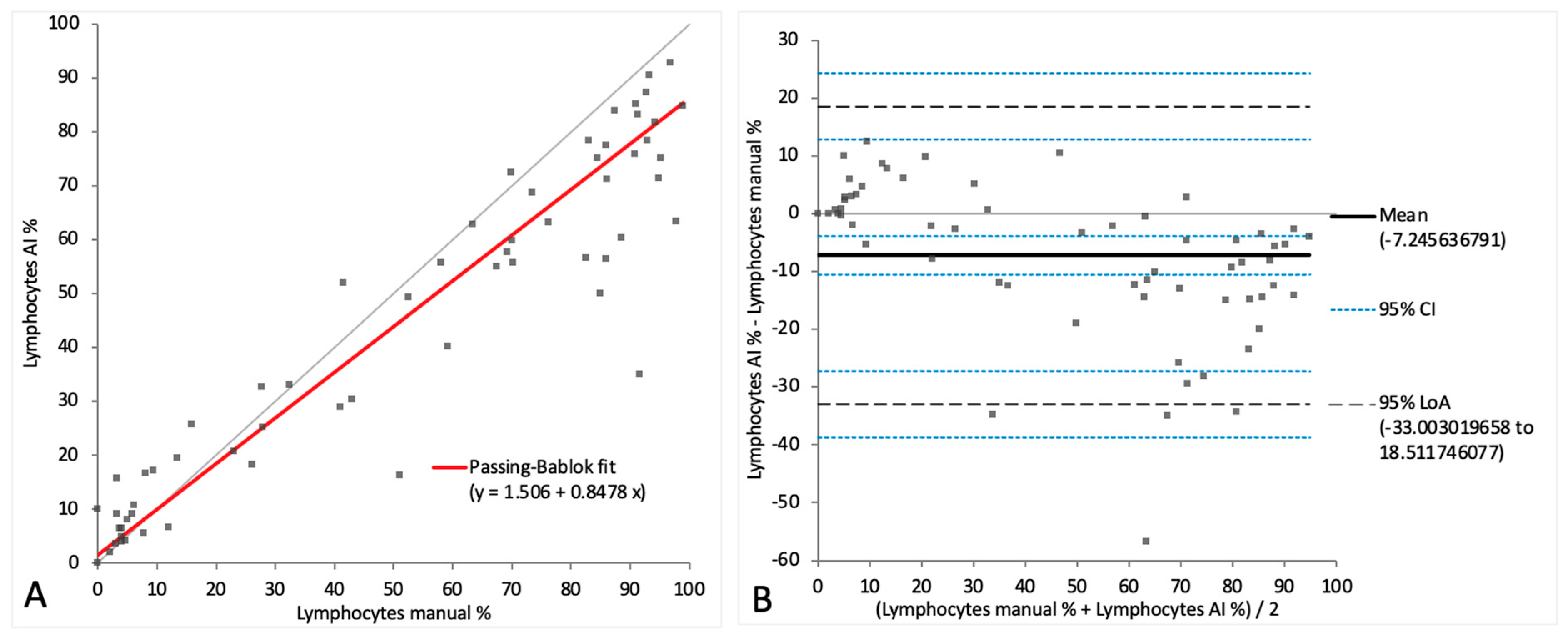 Animals 14 01655 g006 Animals 14 01655 g006