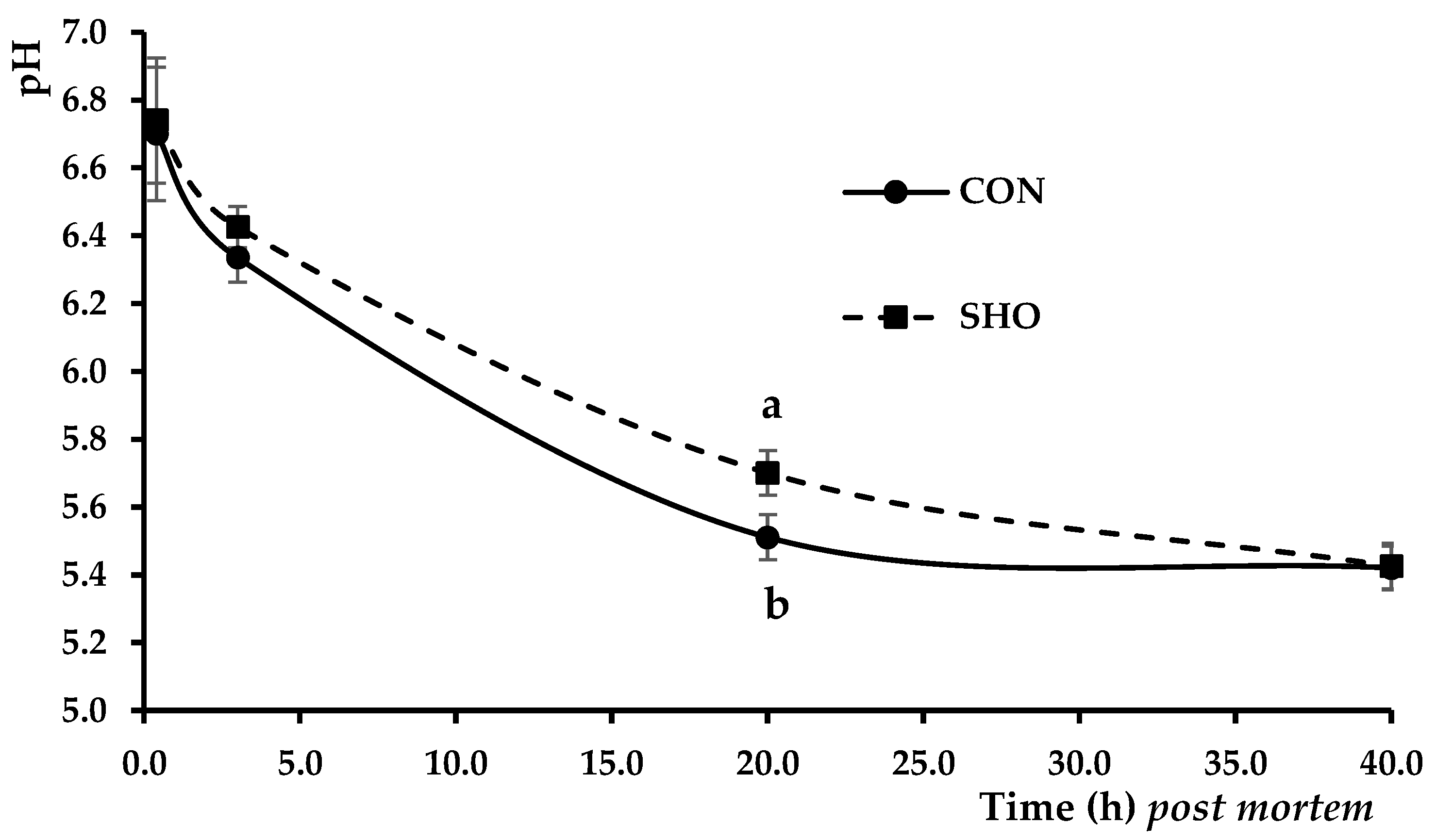 Animals 14 01661 g002