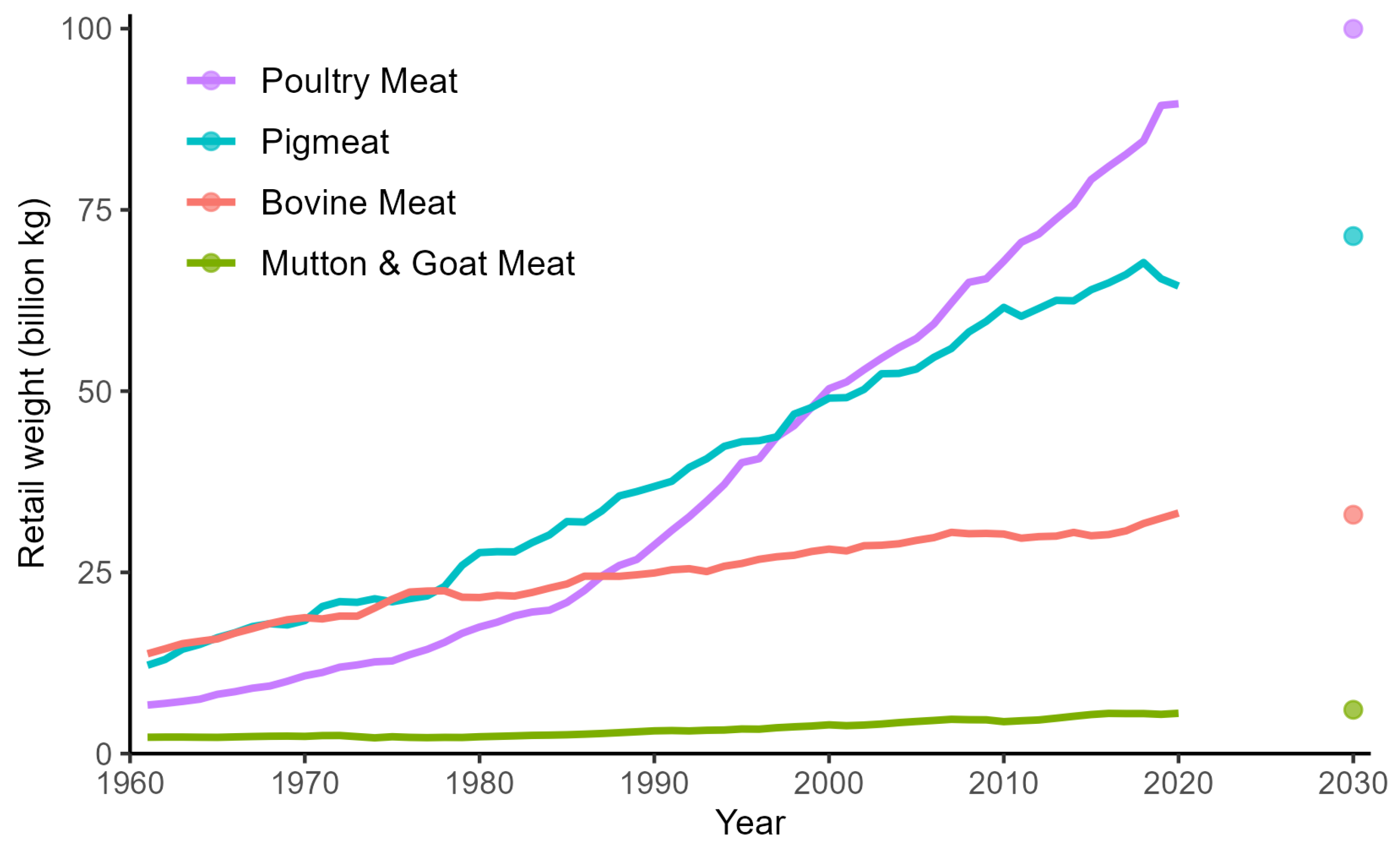 Animals 14 01662 g002
