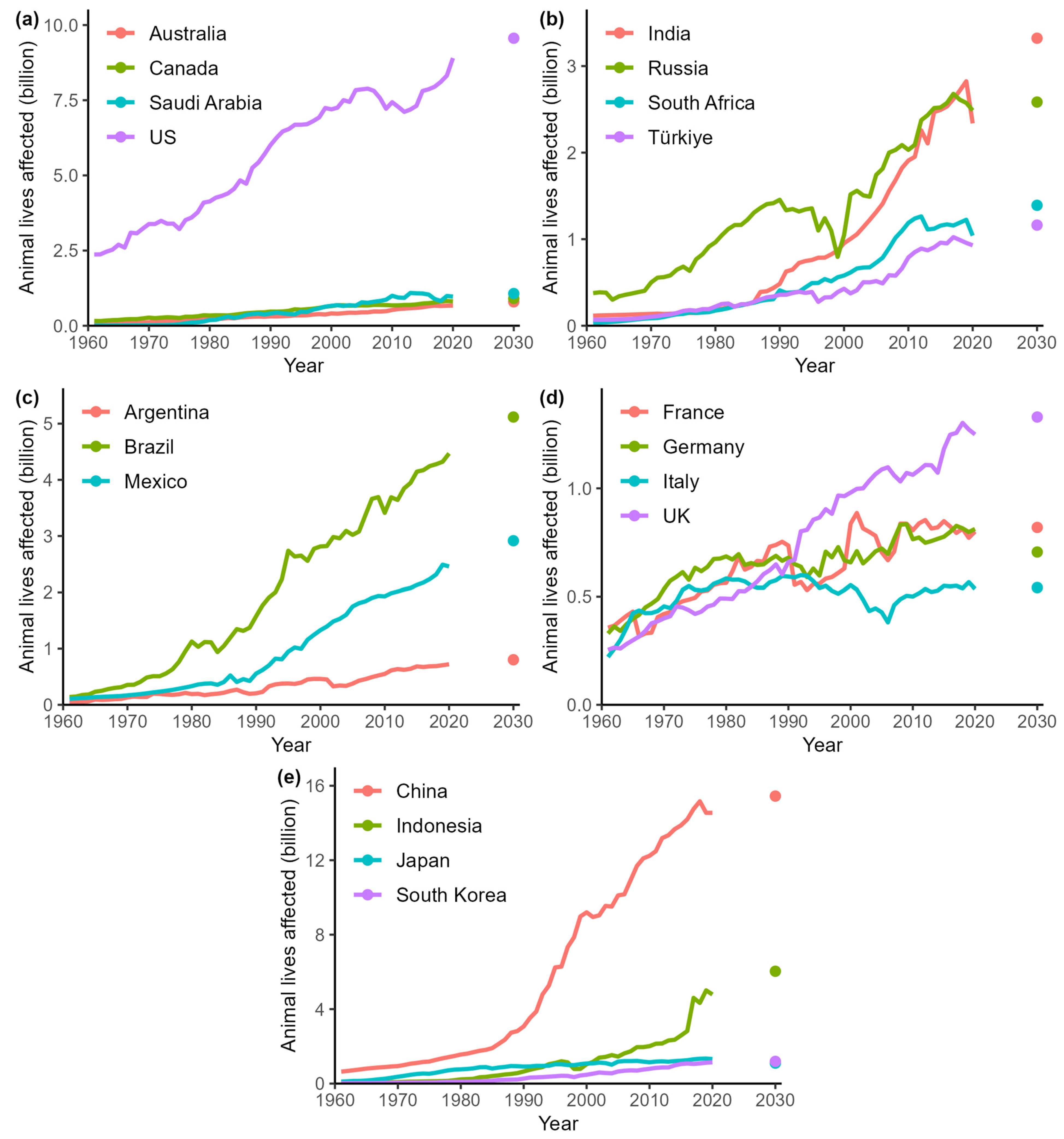 Animals 14 01662 g004