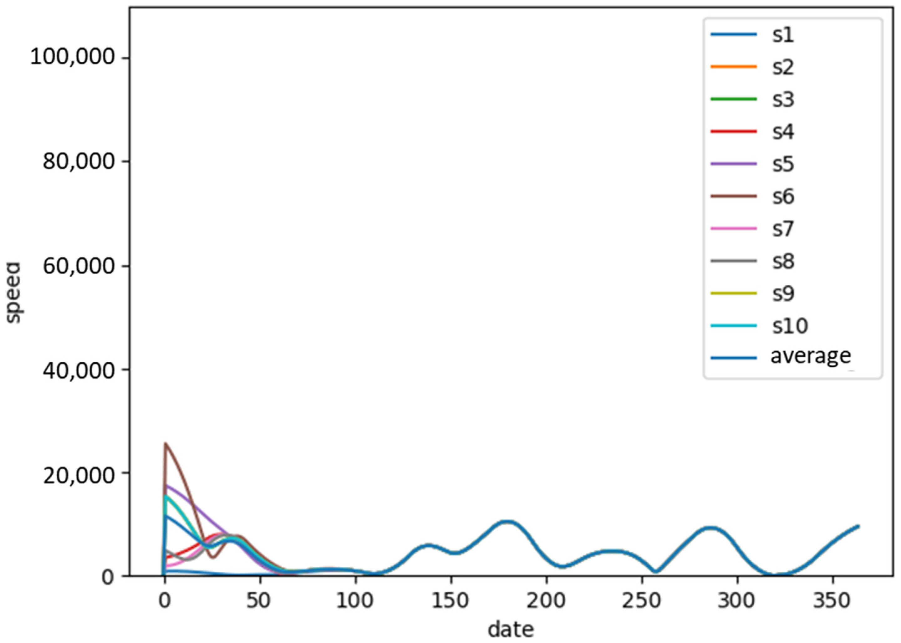 Animals 14 01663 g0a2