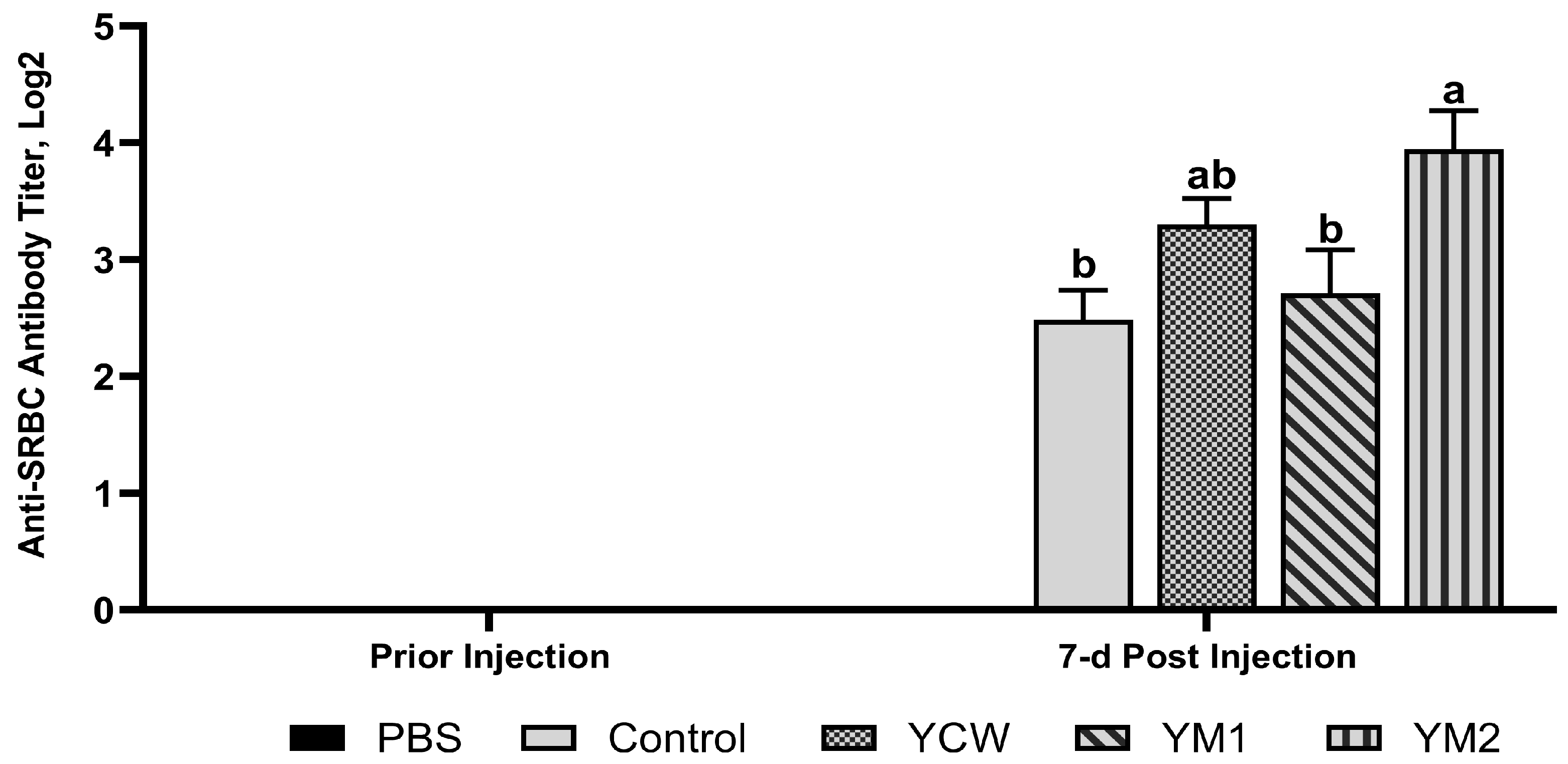Animals 14 01667 g001