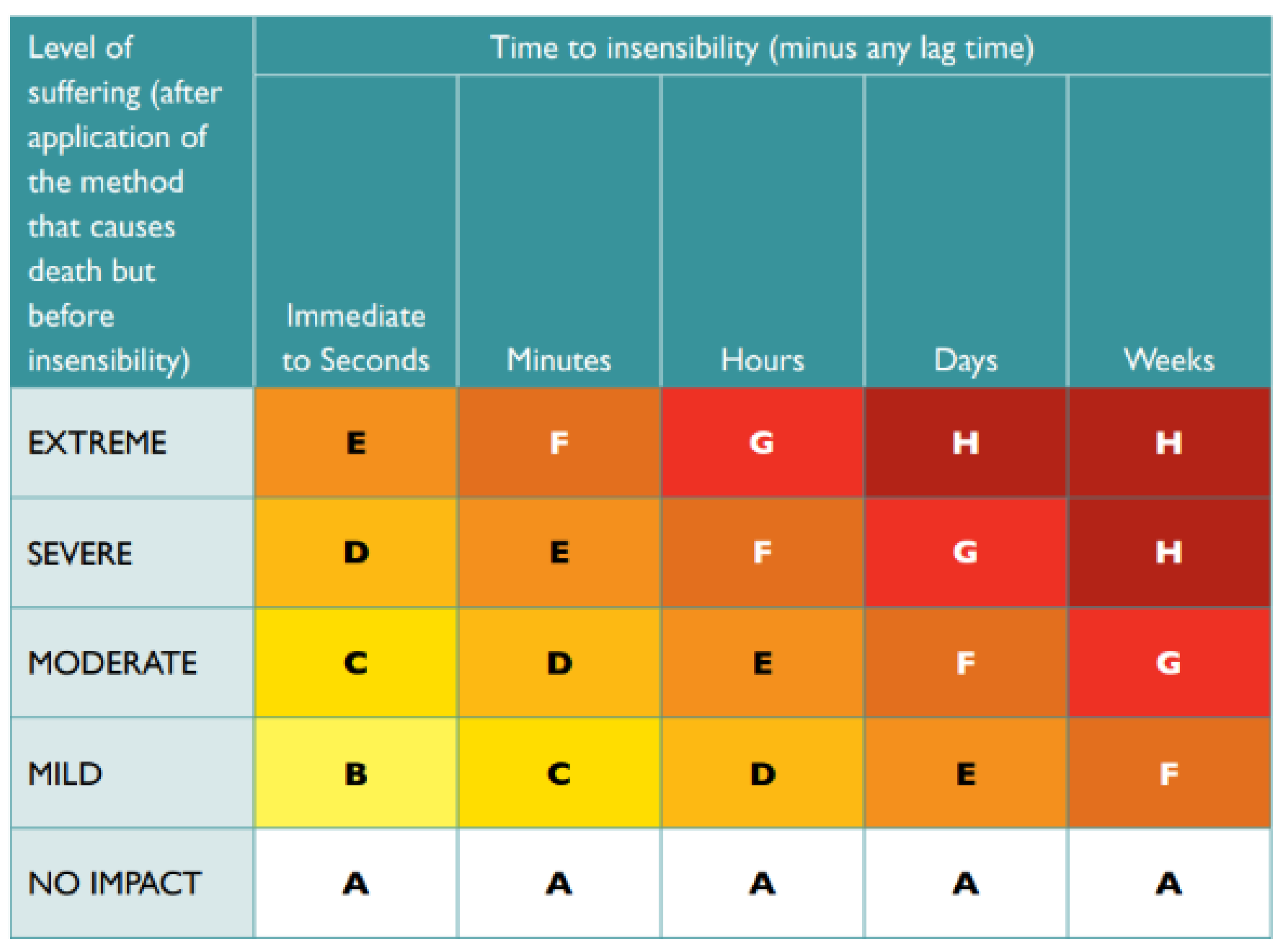 Animals 14 01672 g002