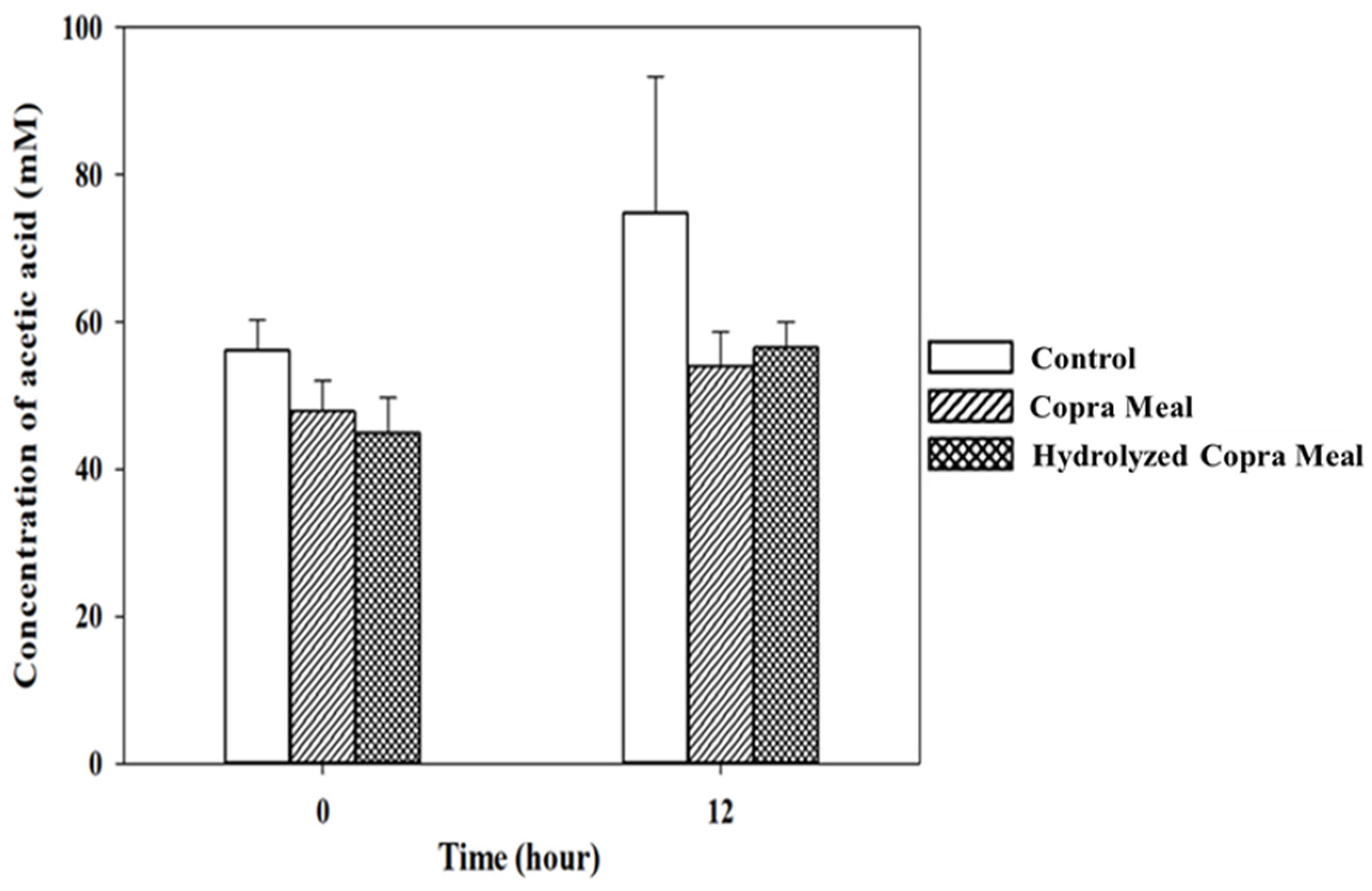 Animals 14 01677 g008