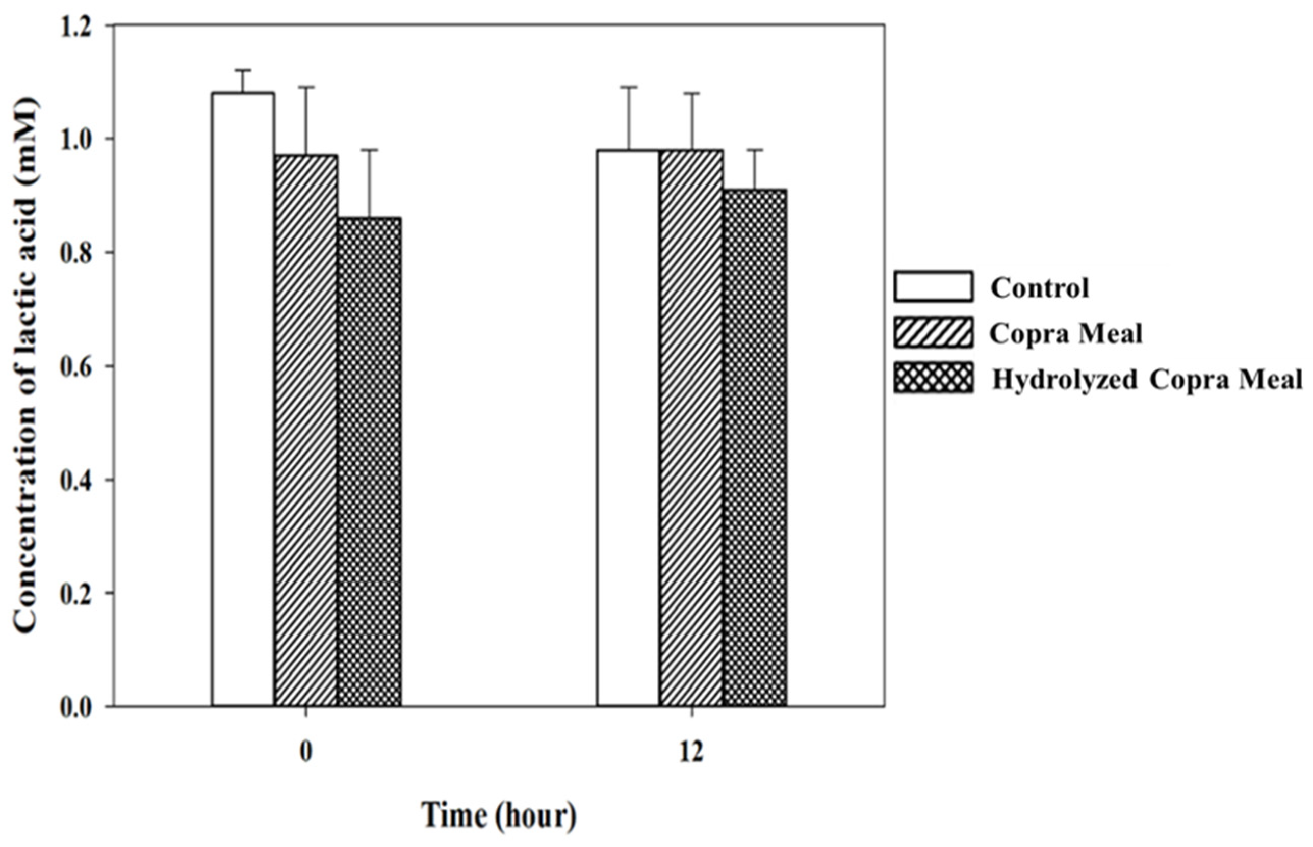 Animals 14 01677 g009