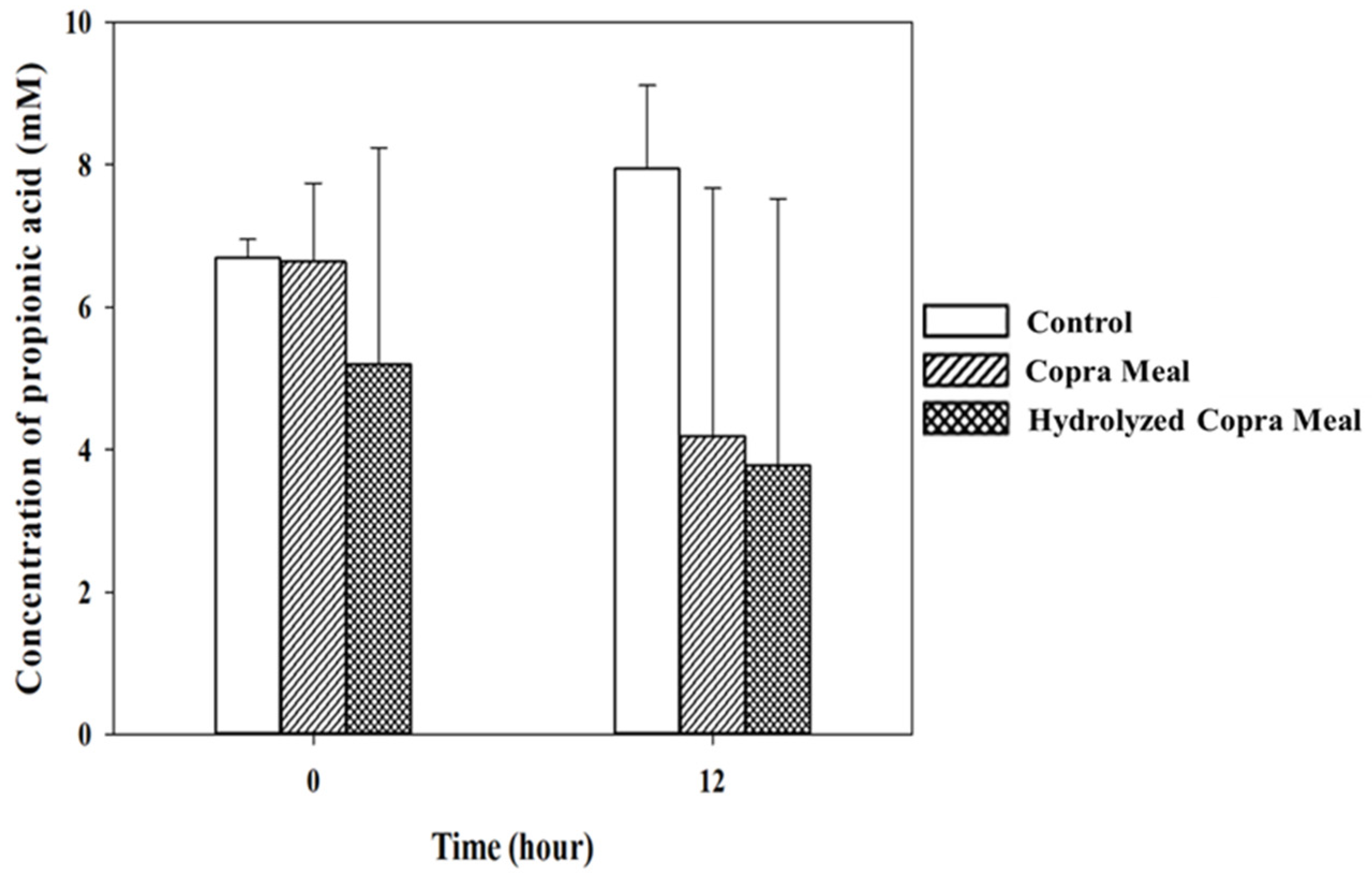 Animals 14 01677 g010