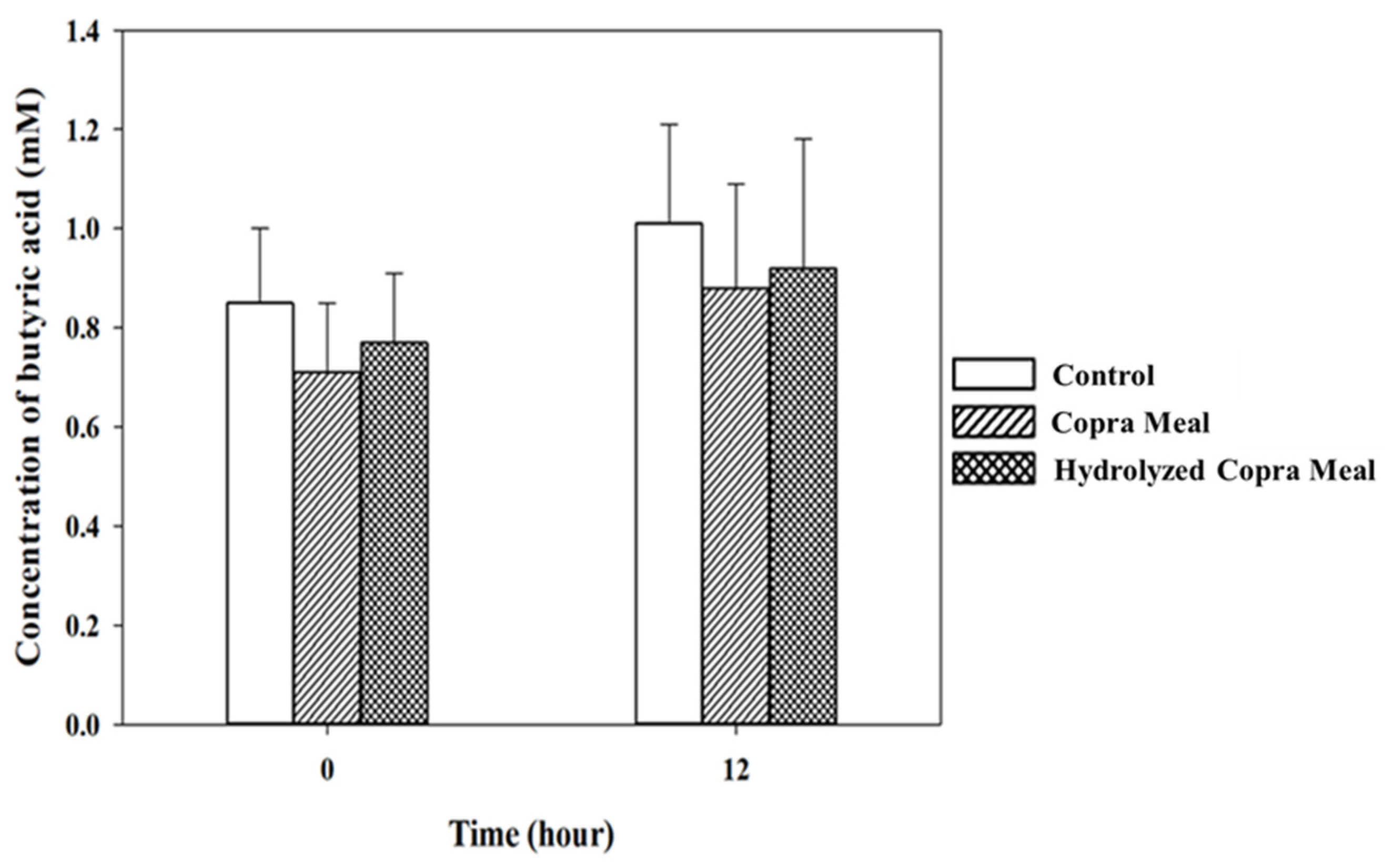 Animals 14 01677 g011