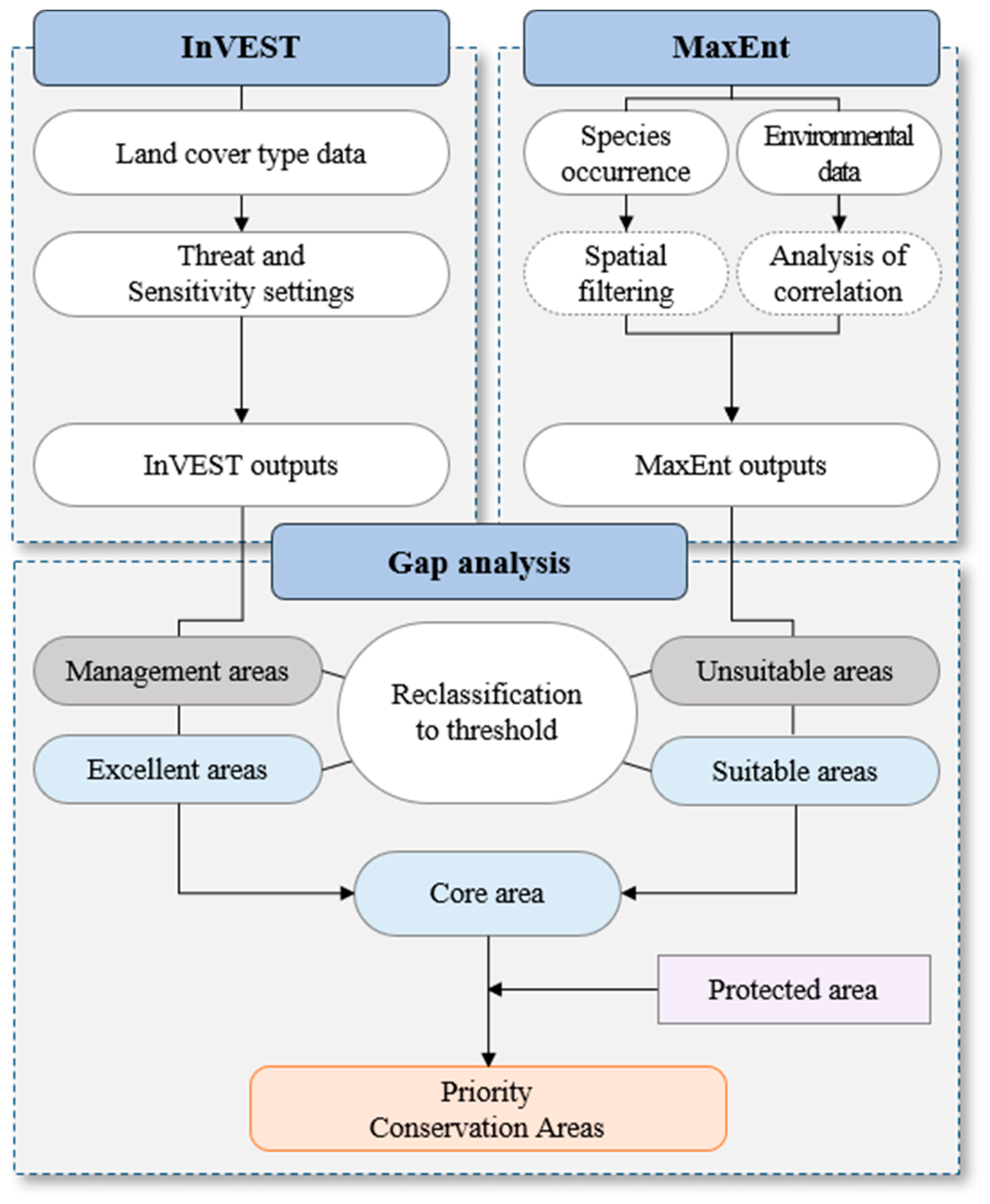 Animals 14 01680 g001