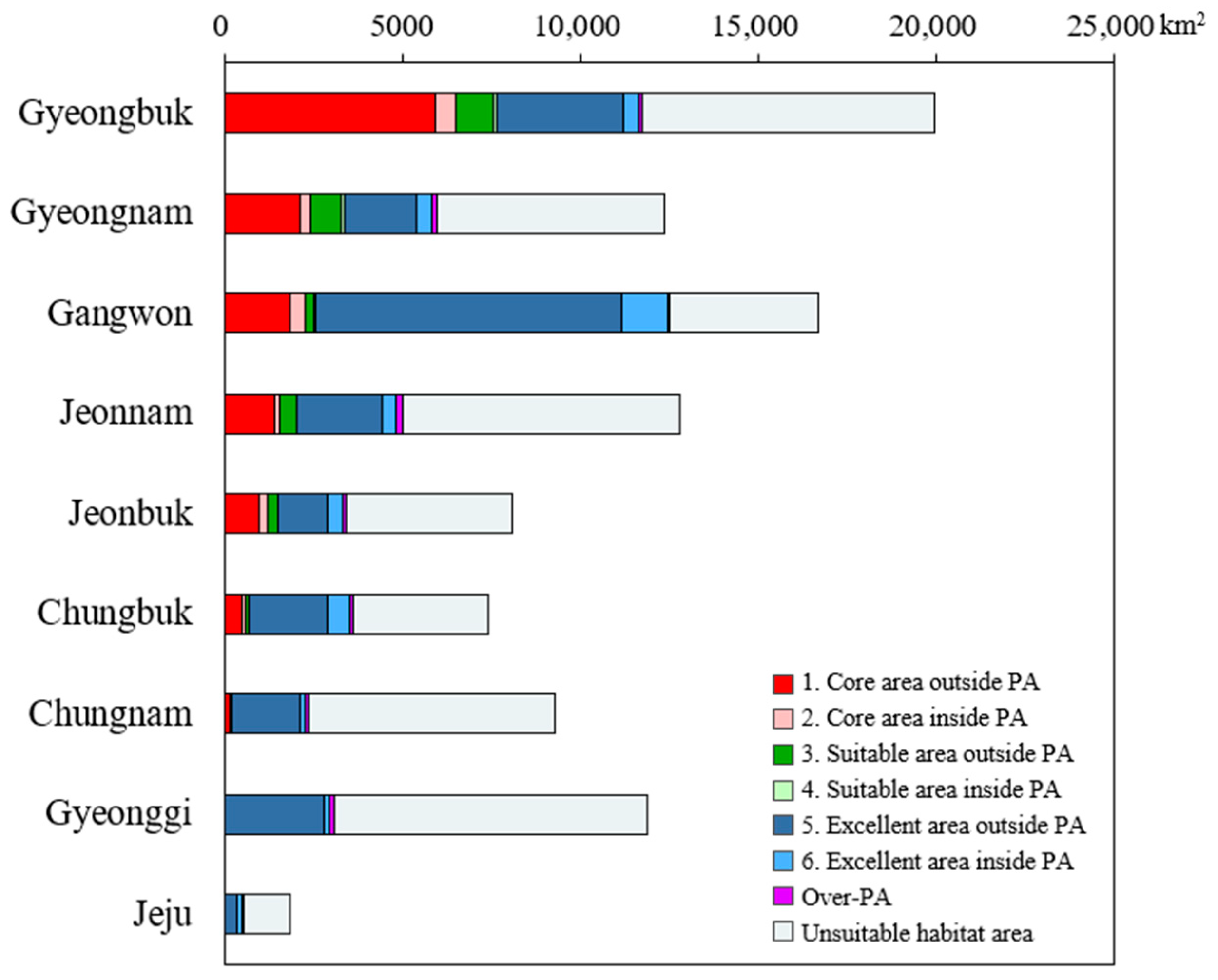 Animals 14 01680 g007
