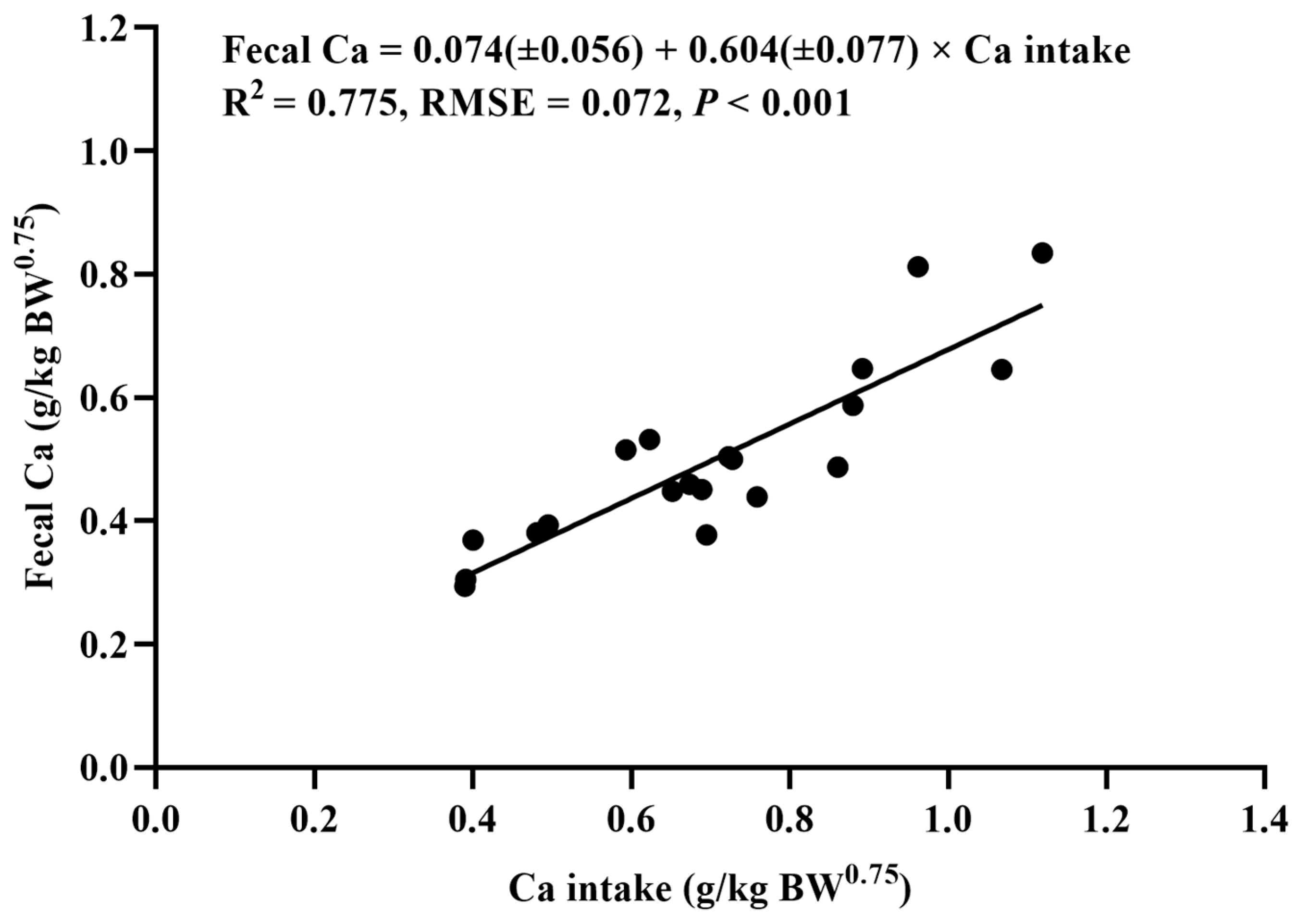 Animals 14 01681 g001