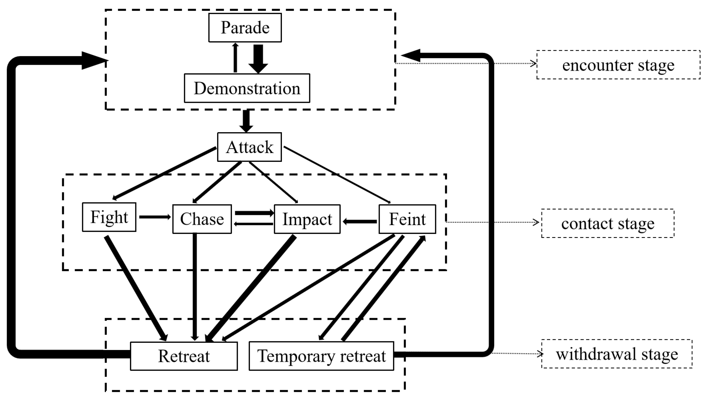 Animals 14 01691 g003