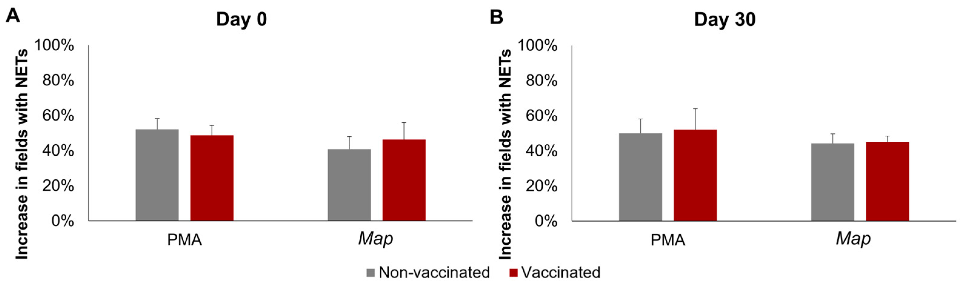 Animals 14 01694 g002