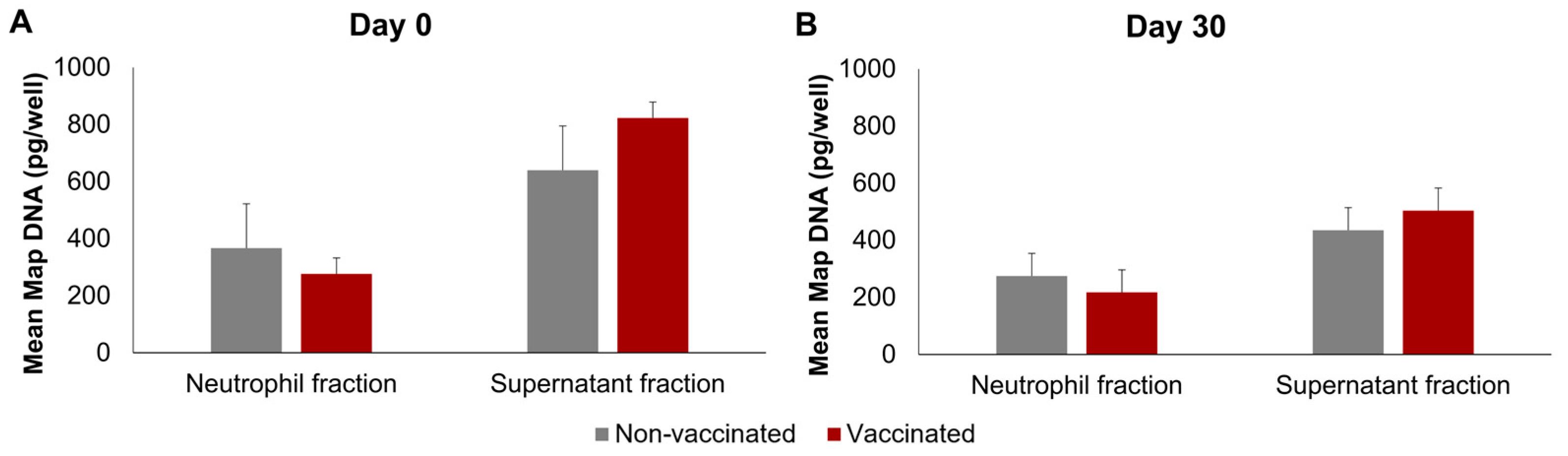 Animals 14 01694 g005