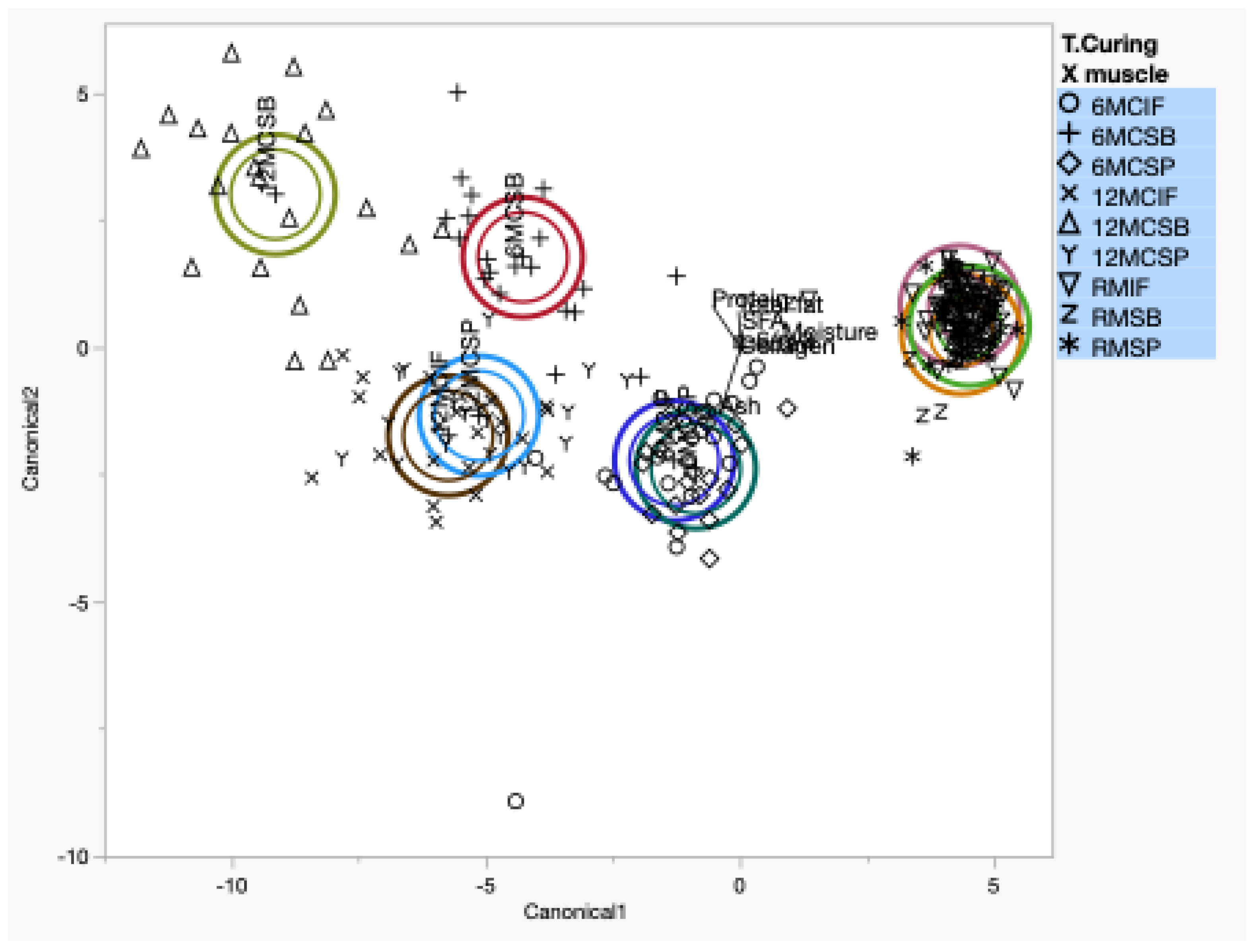 Animals 14 01697 g002