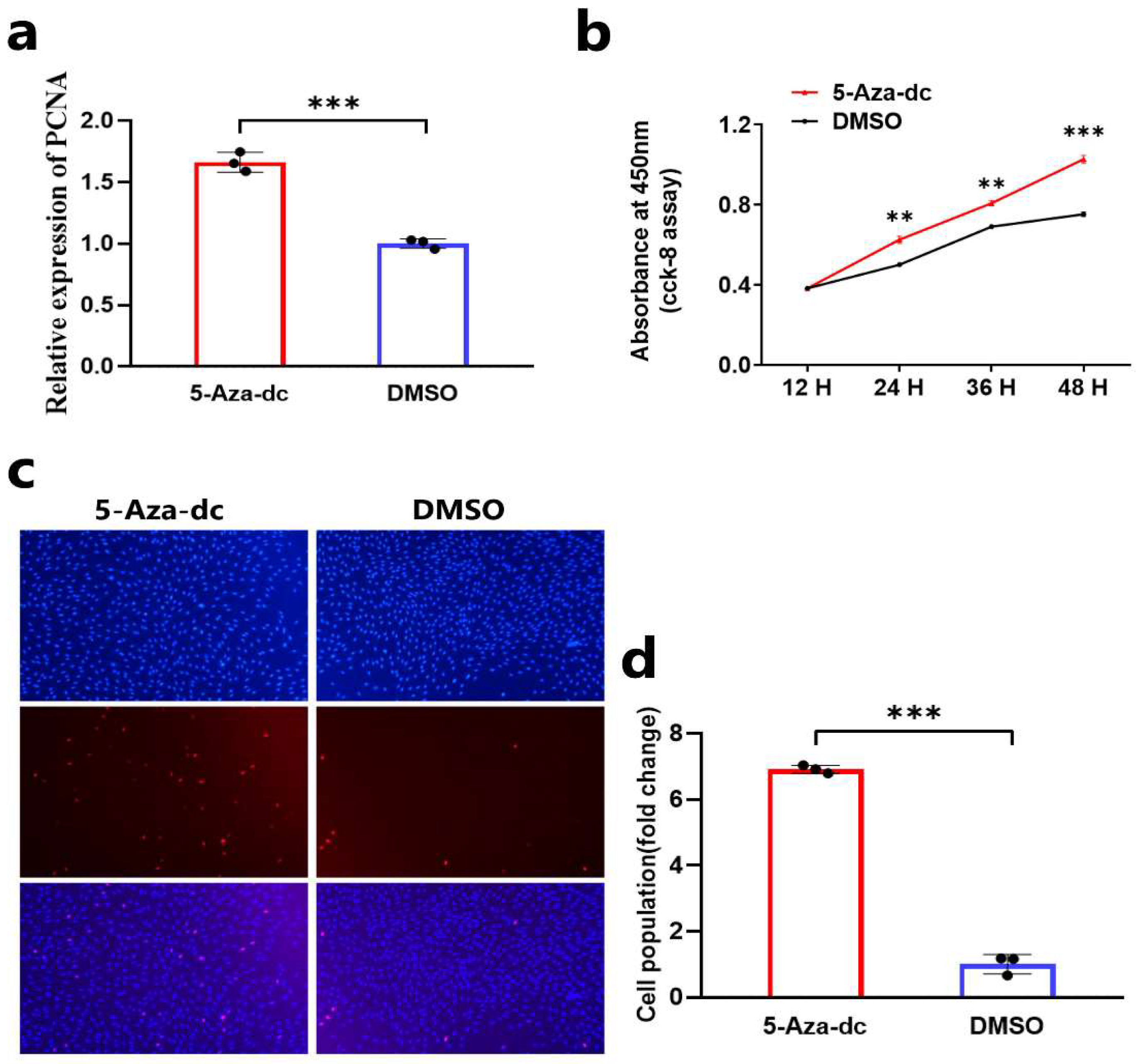 Animals 14 01699 g002