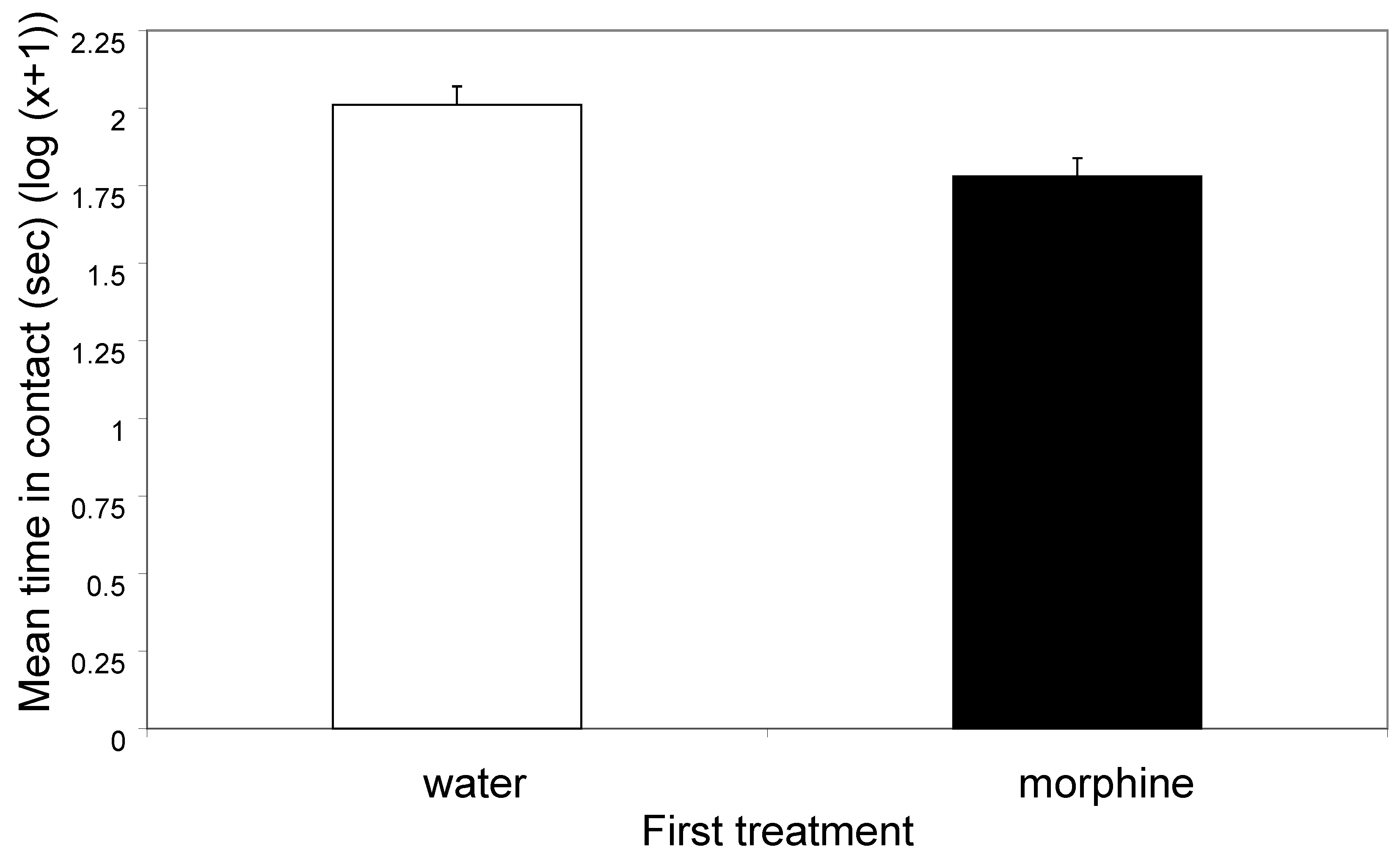 Animals 14 01705 g001