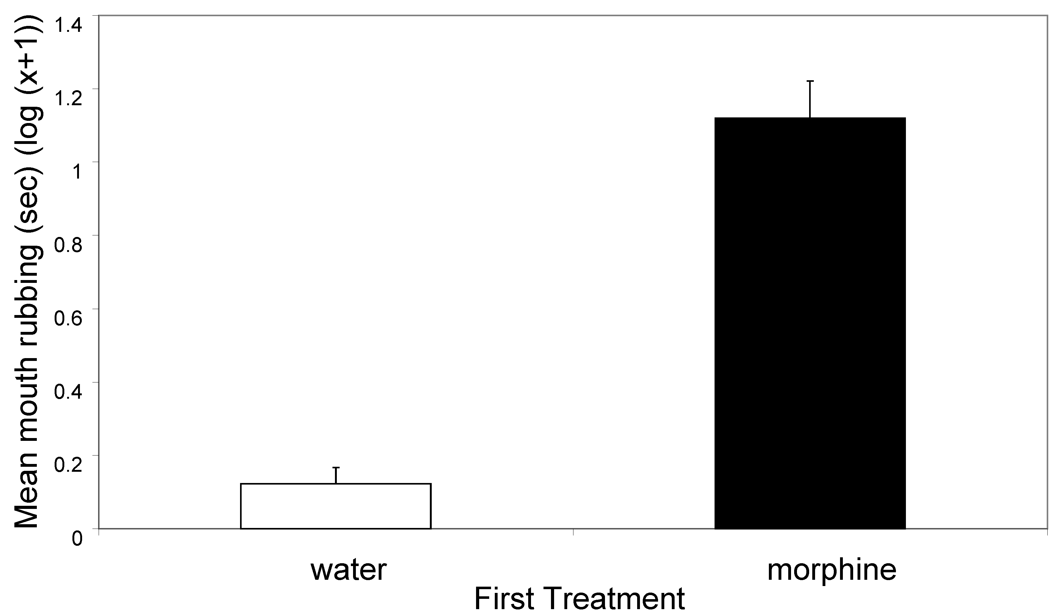 Animals 14 01705 g002