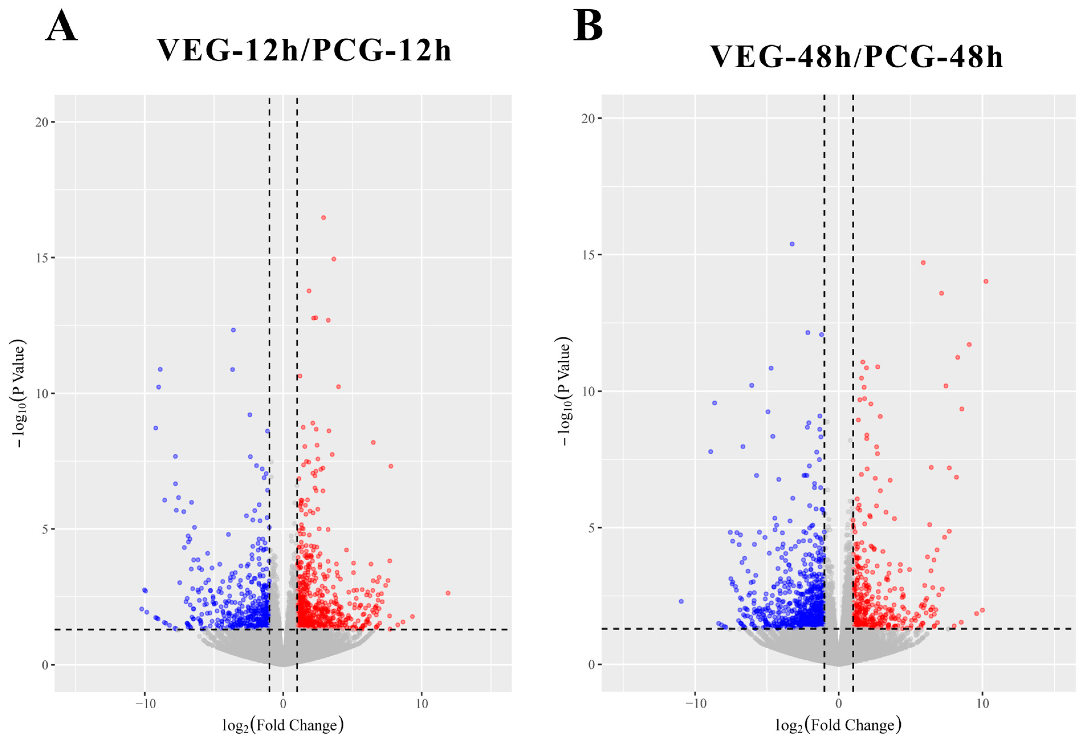 Animals 14 01707 g001 Animals 14 01707 g001