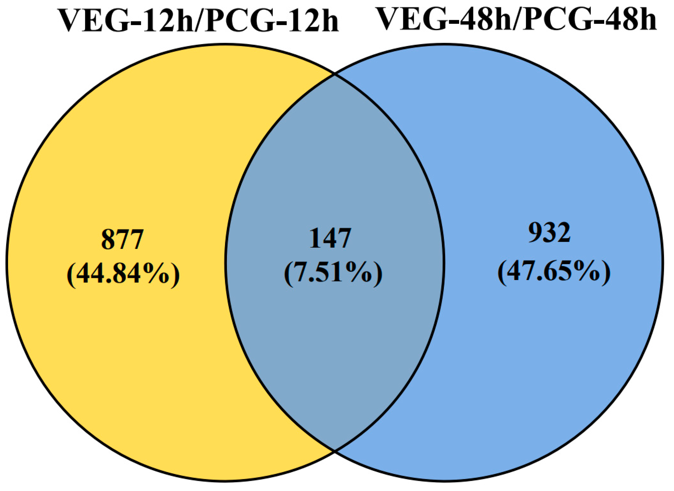 Animals 14 01707 g002 Animals 14 01707 g002