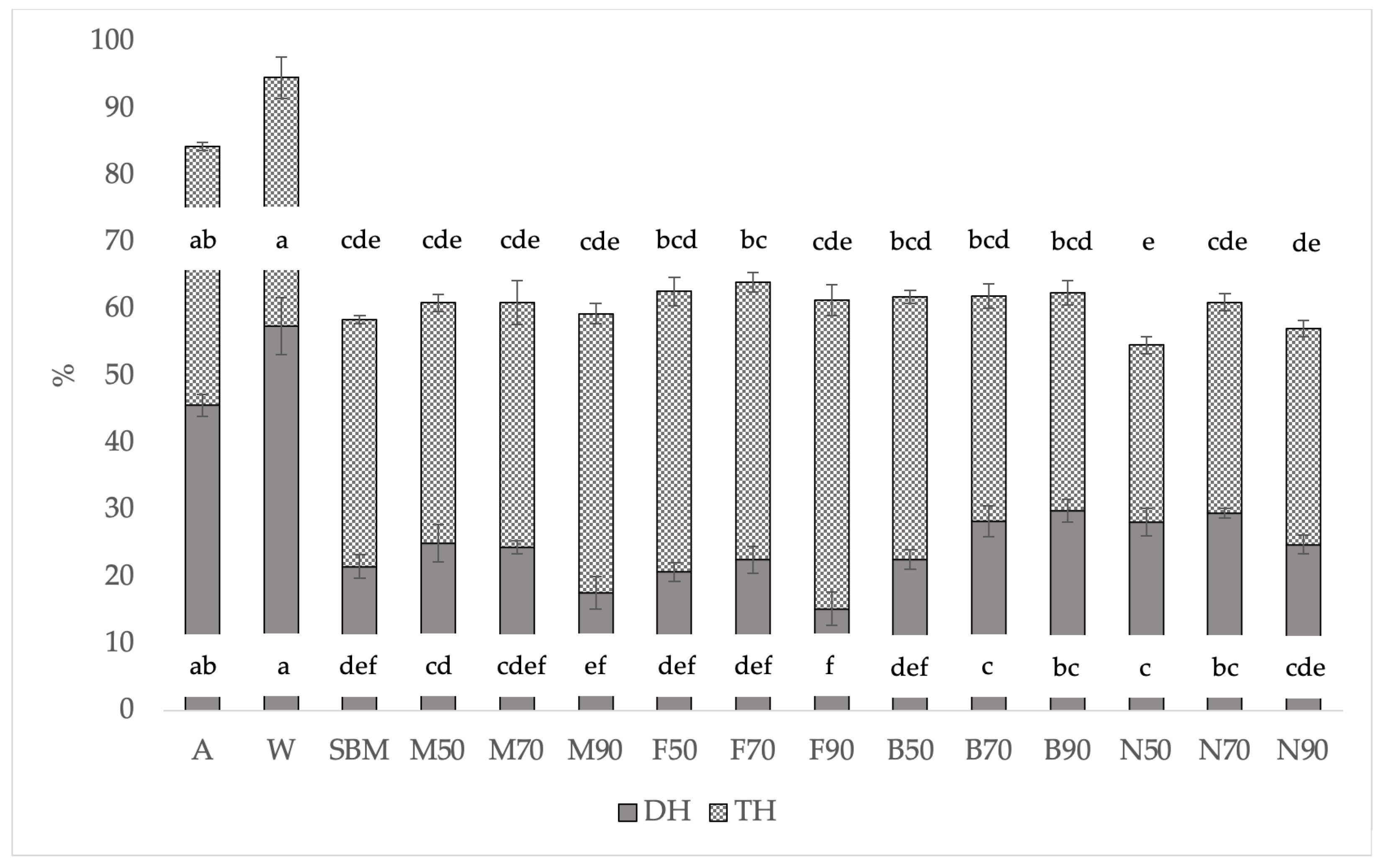 Animals 14 01709 g002