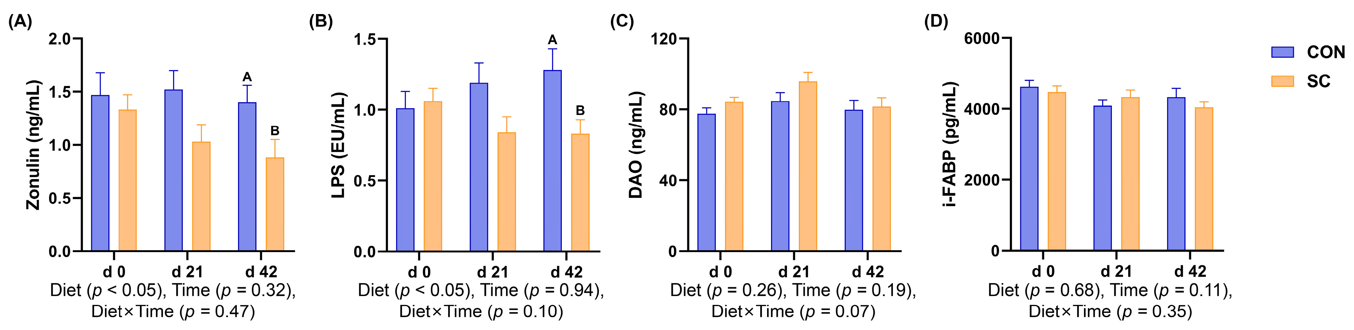 Animals 14 01713 g003