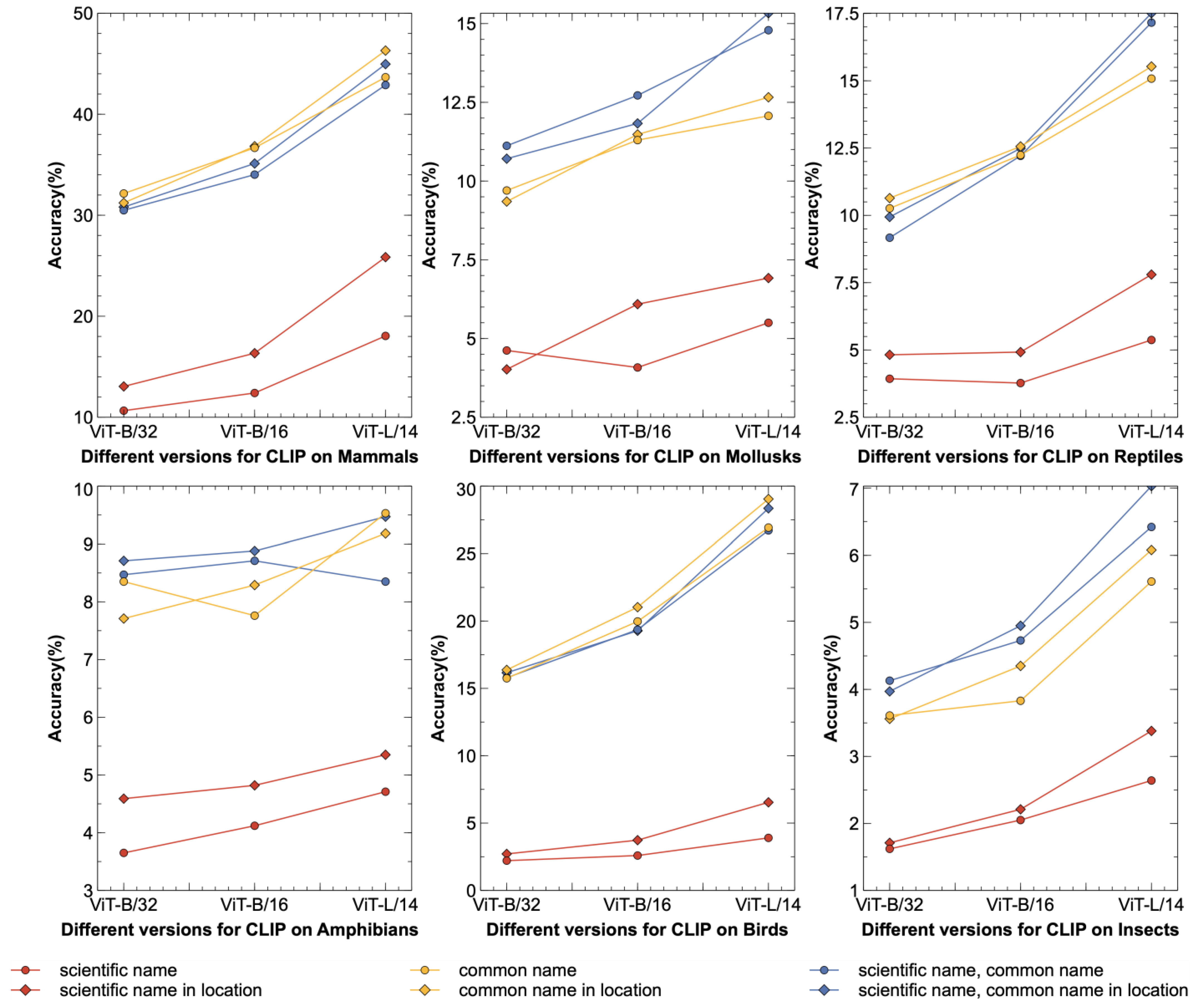 Animals 14 01716 g004