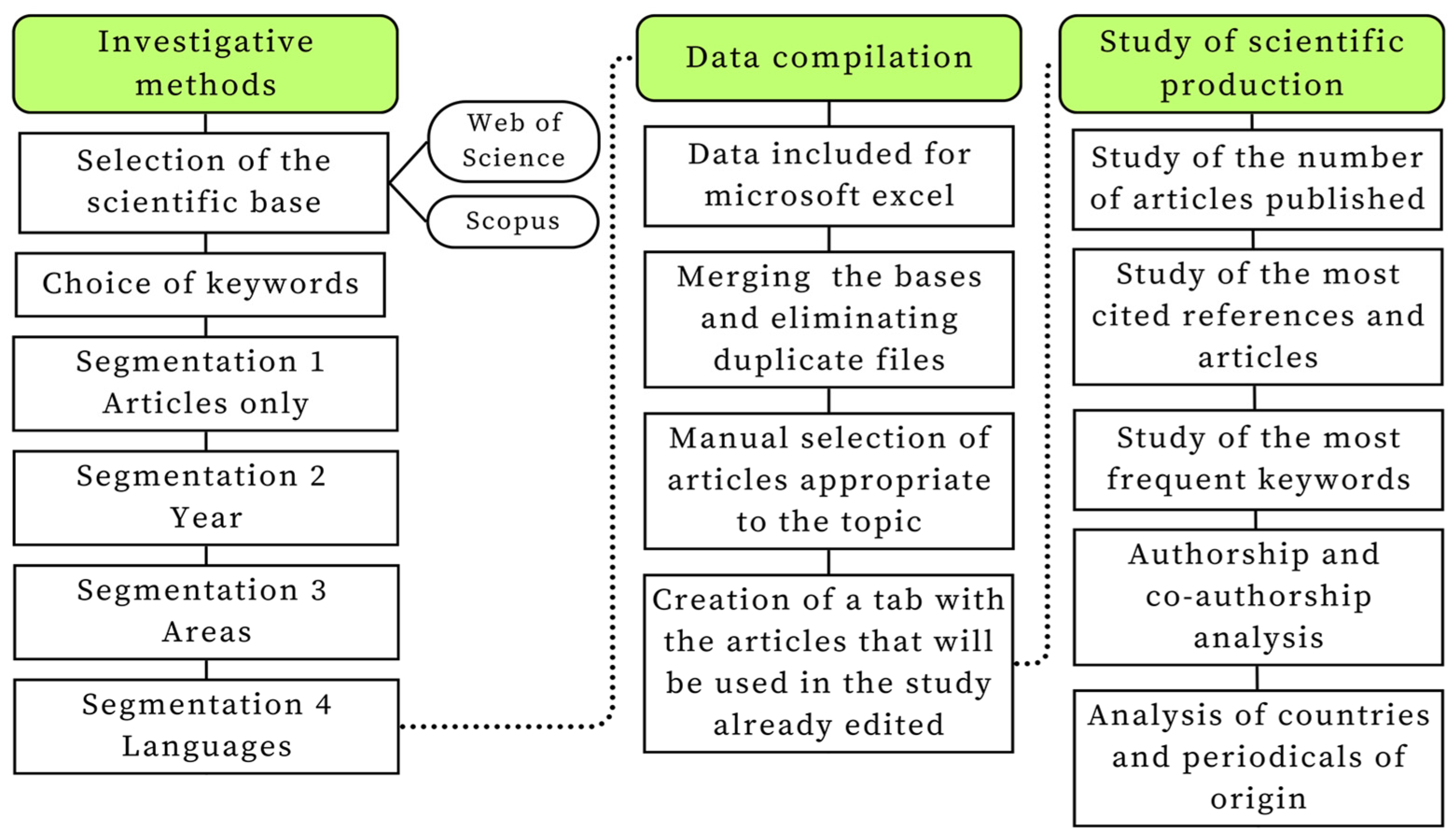 Animals 14 01721 g001 Animals 14 01721 g001
