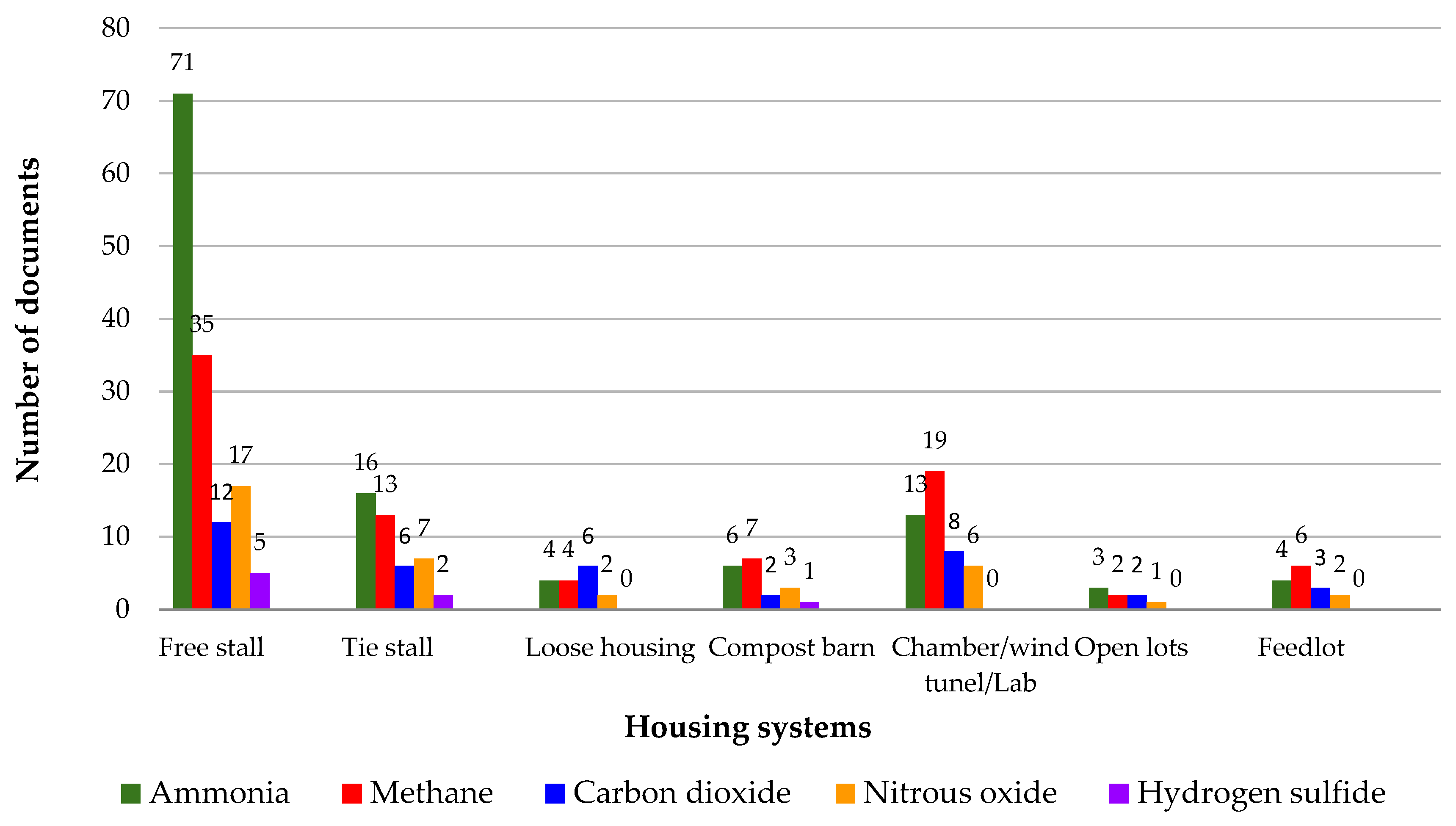 Animals 14 01721 g005 Animals 14 01721 g005