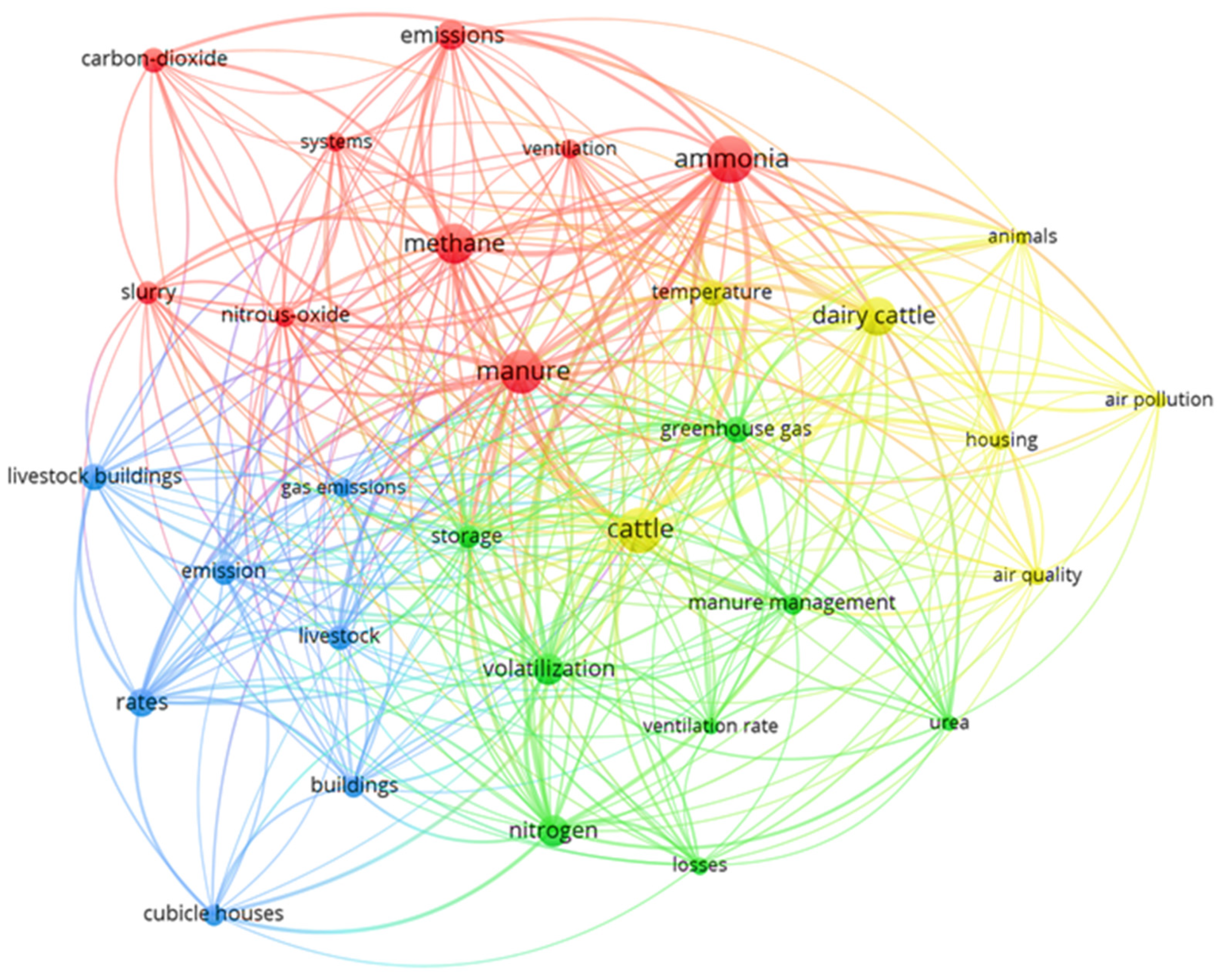 Animals 14 01721 g009 Animals 14 01721 g009