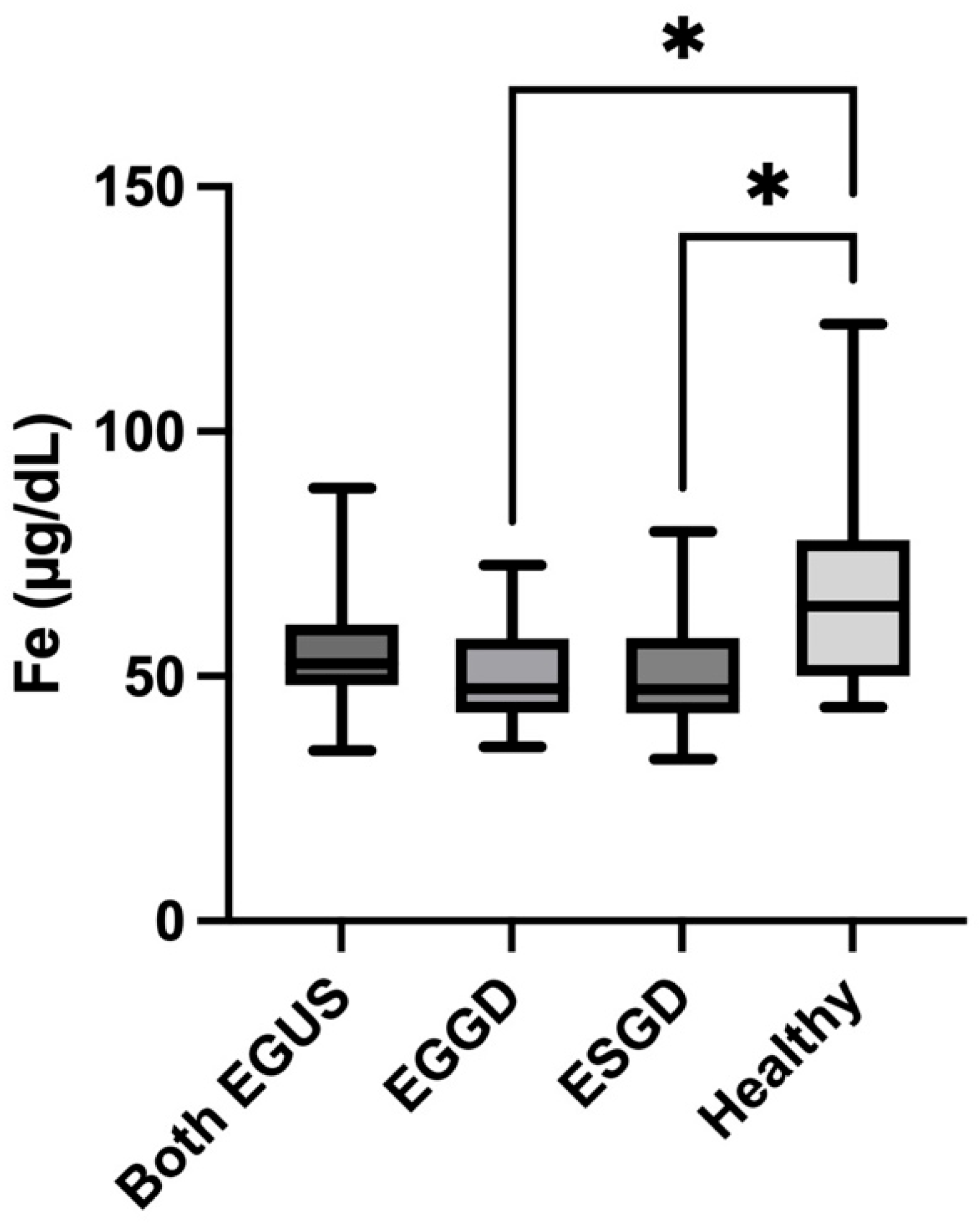 Animals 14 01724 g004