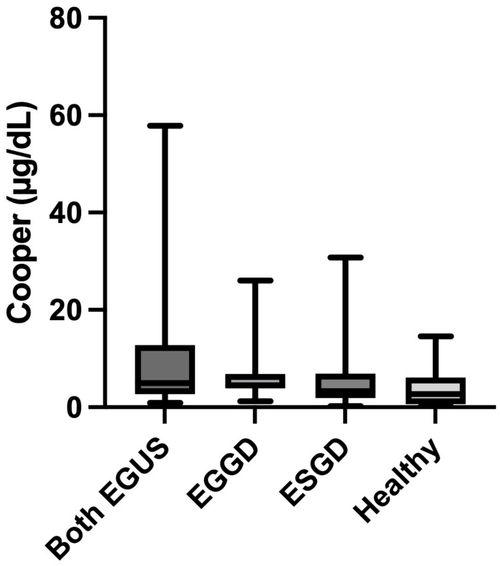 Animals 14 01724 g005