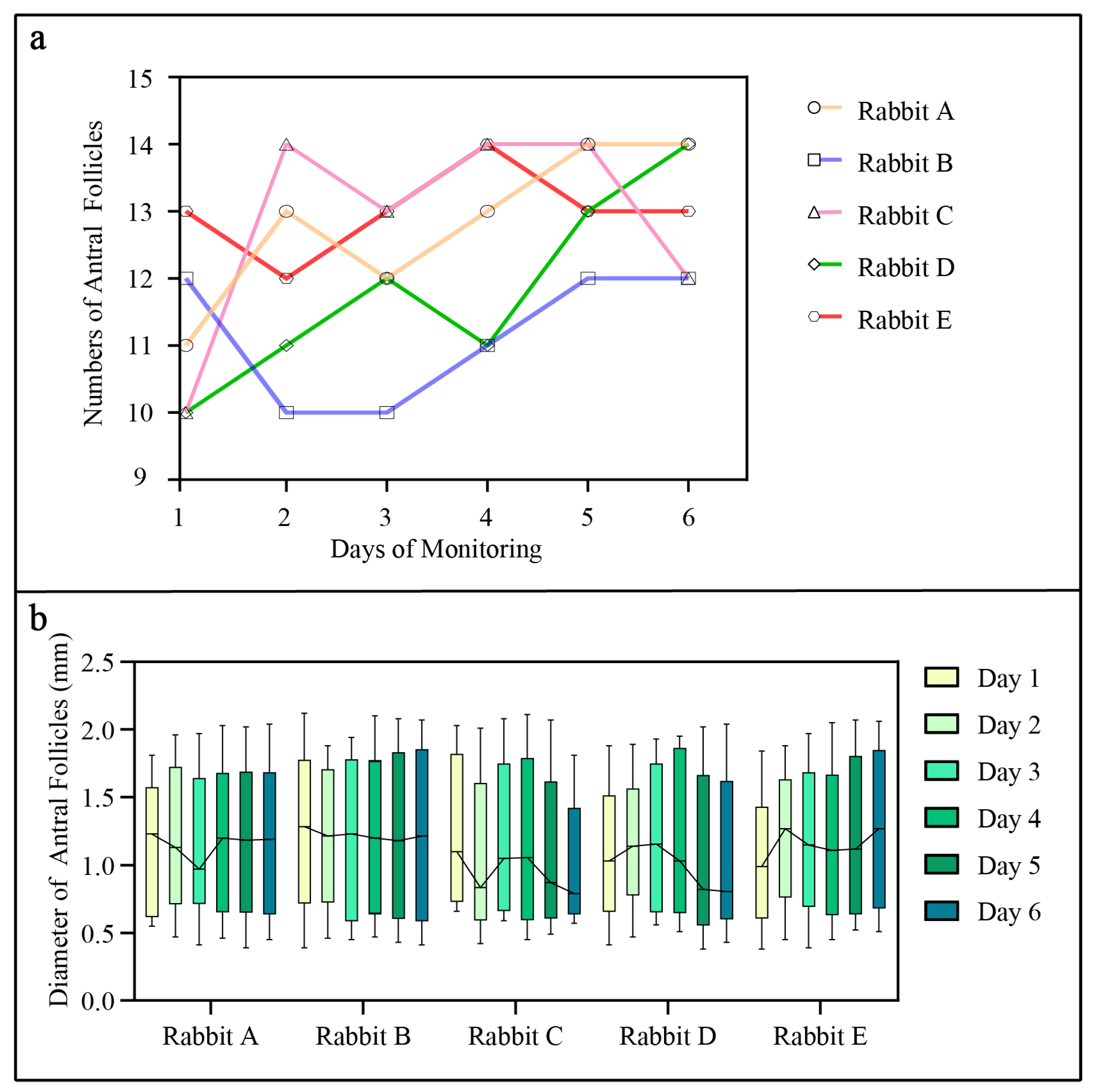 Animals 14 01727 g005 Animals 14 01727 g005