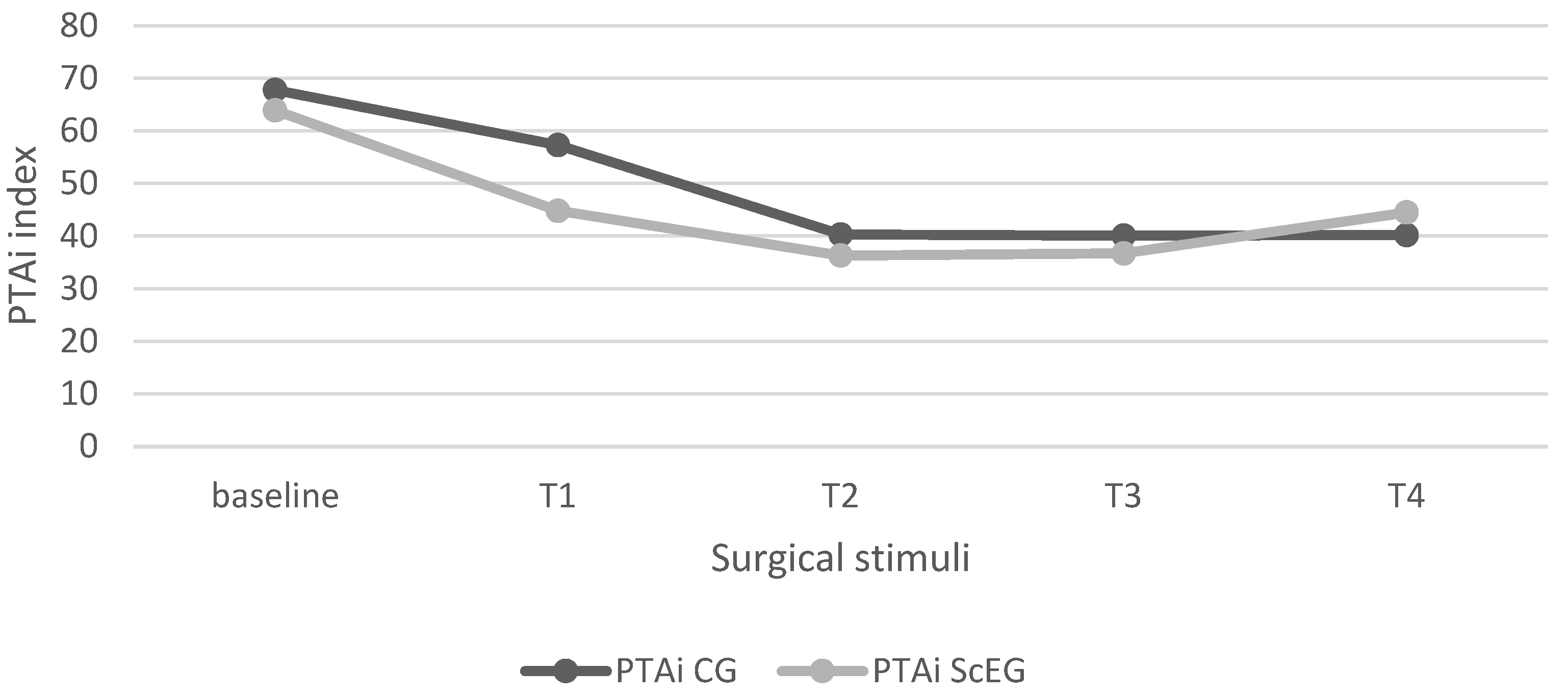 Animals 14 01732 g001