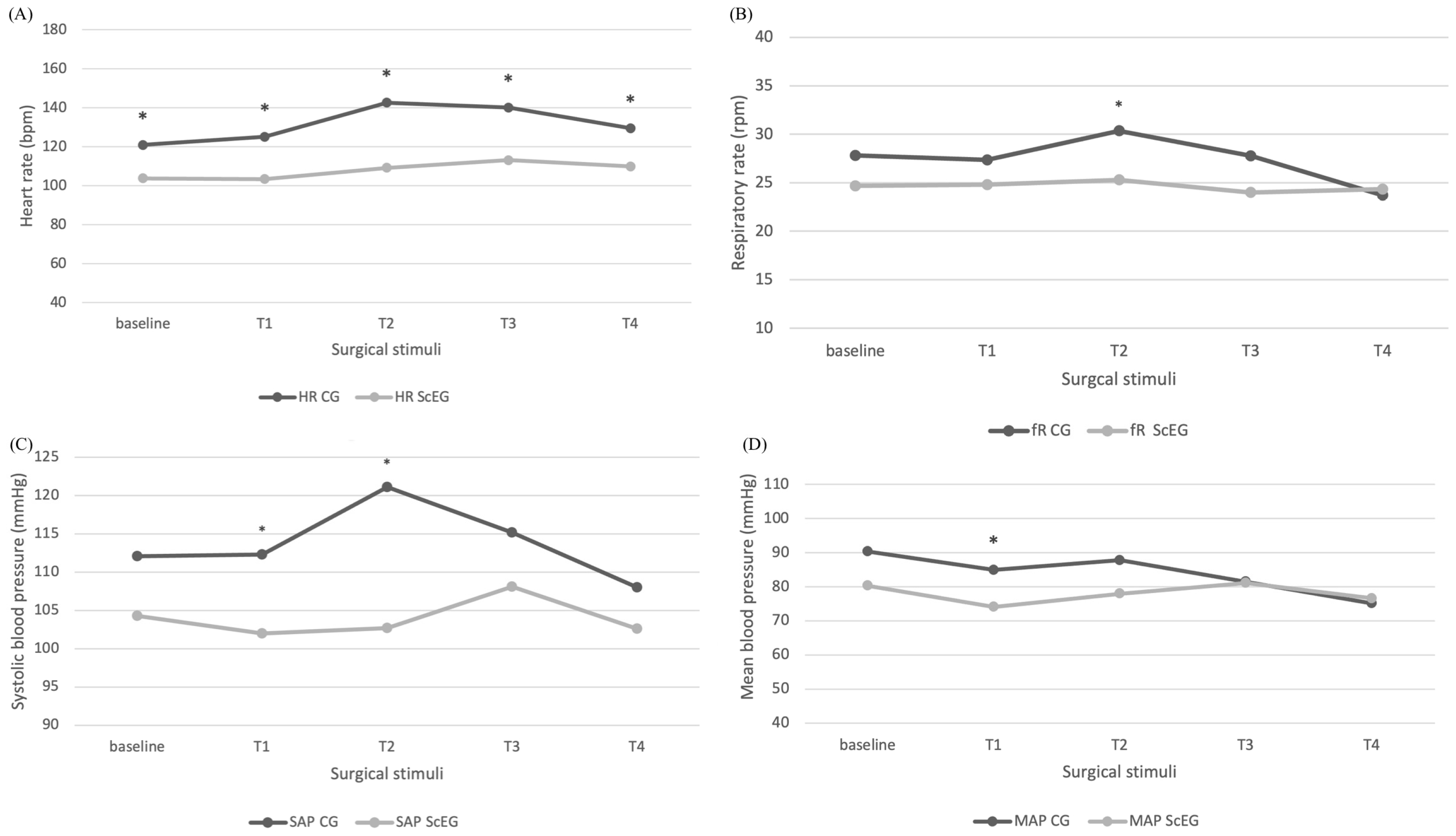 Animals 14 01732 g002