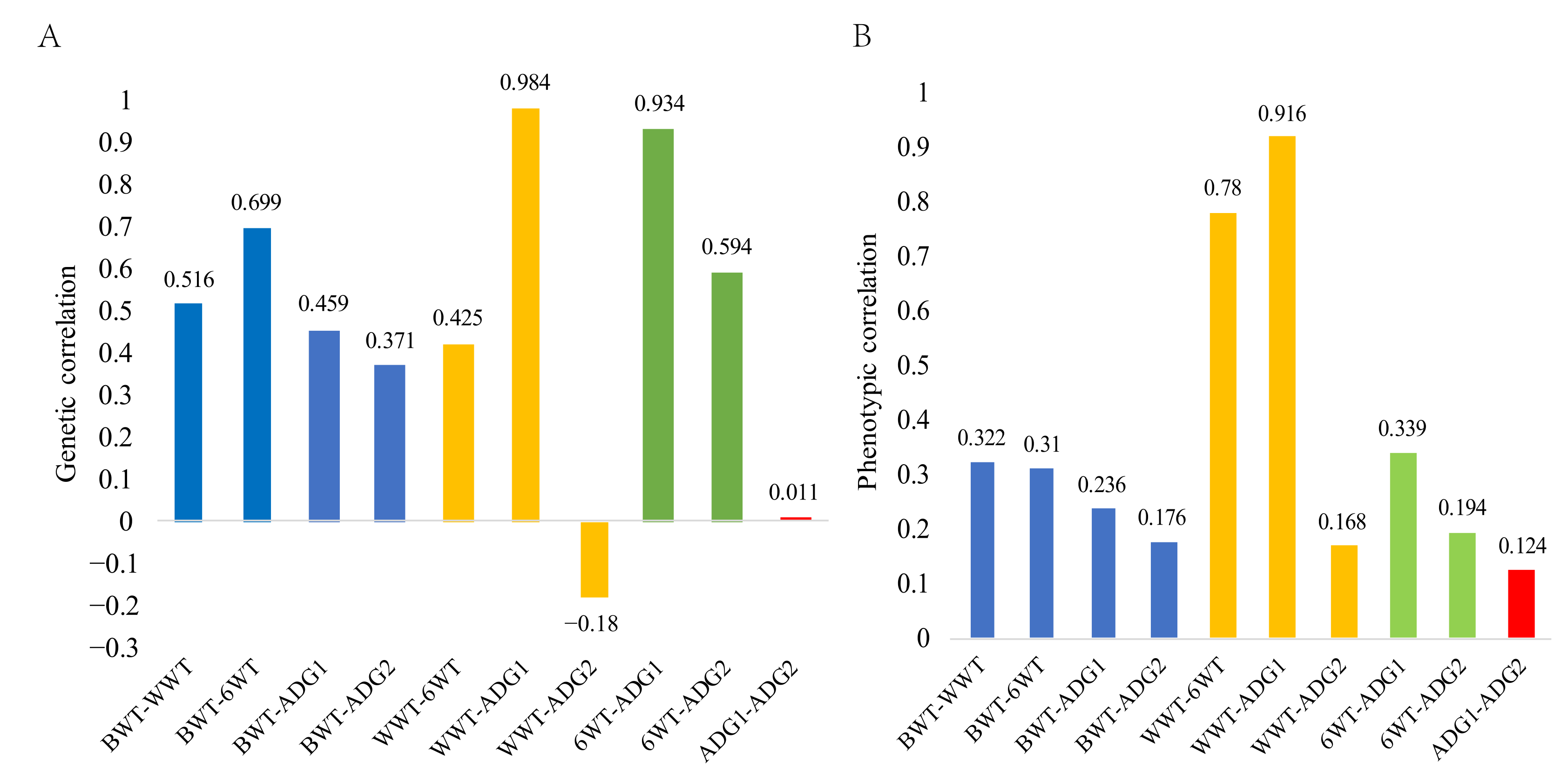 Animals 14 01754 g001