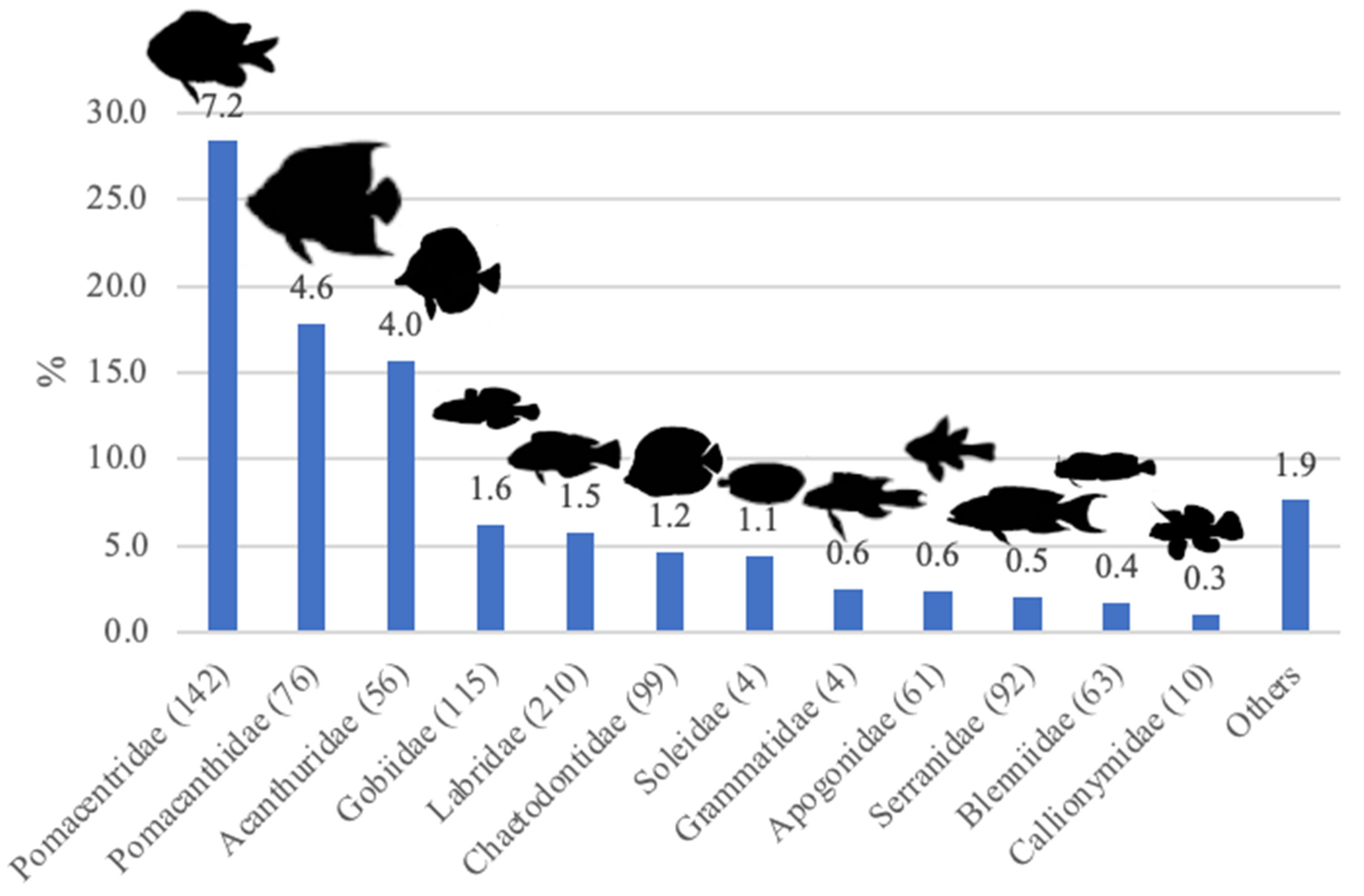 Animals 14 01761 g009