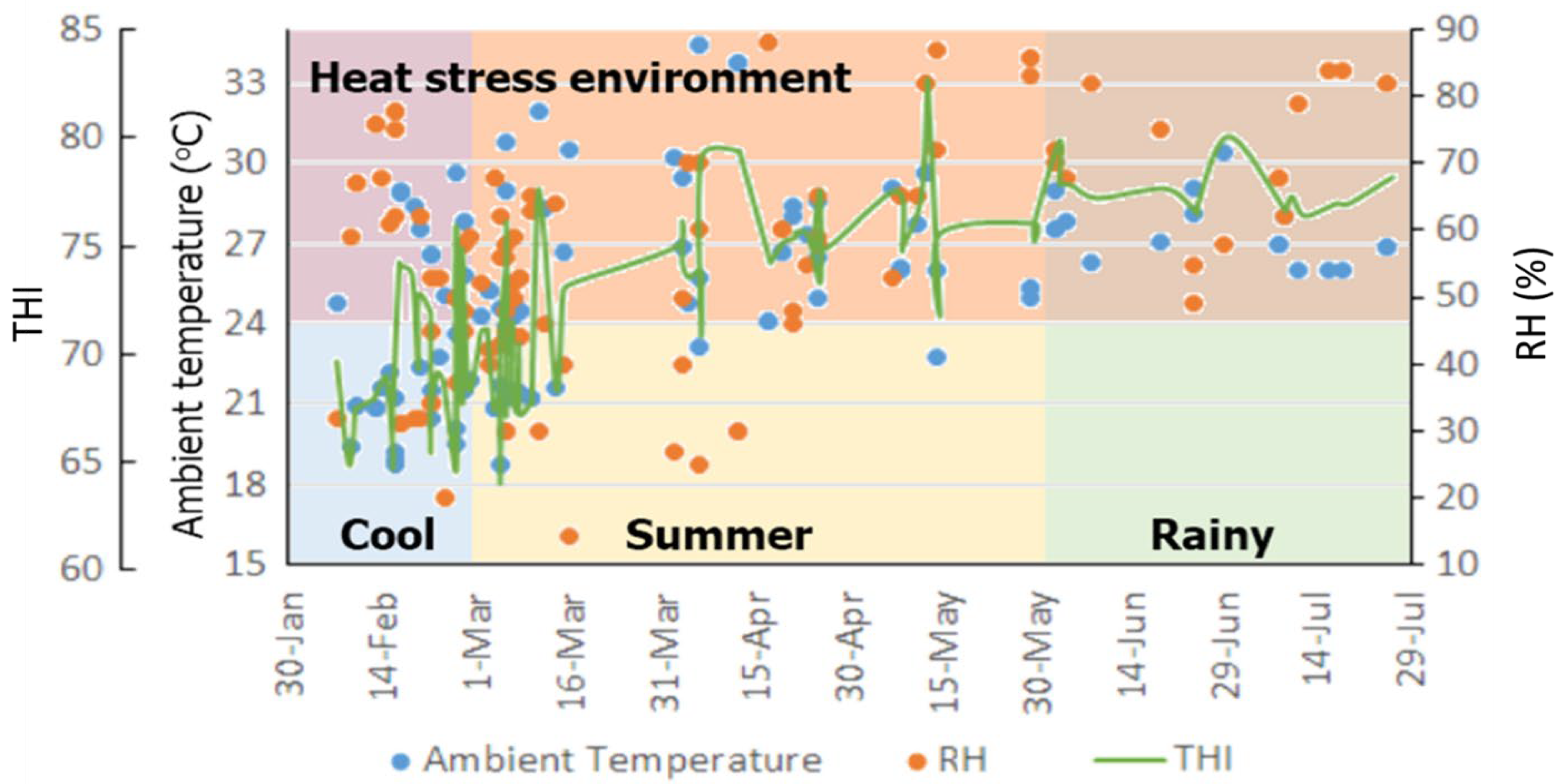 Animals 14 01763 g002