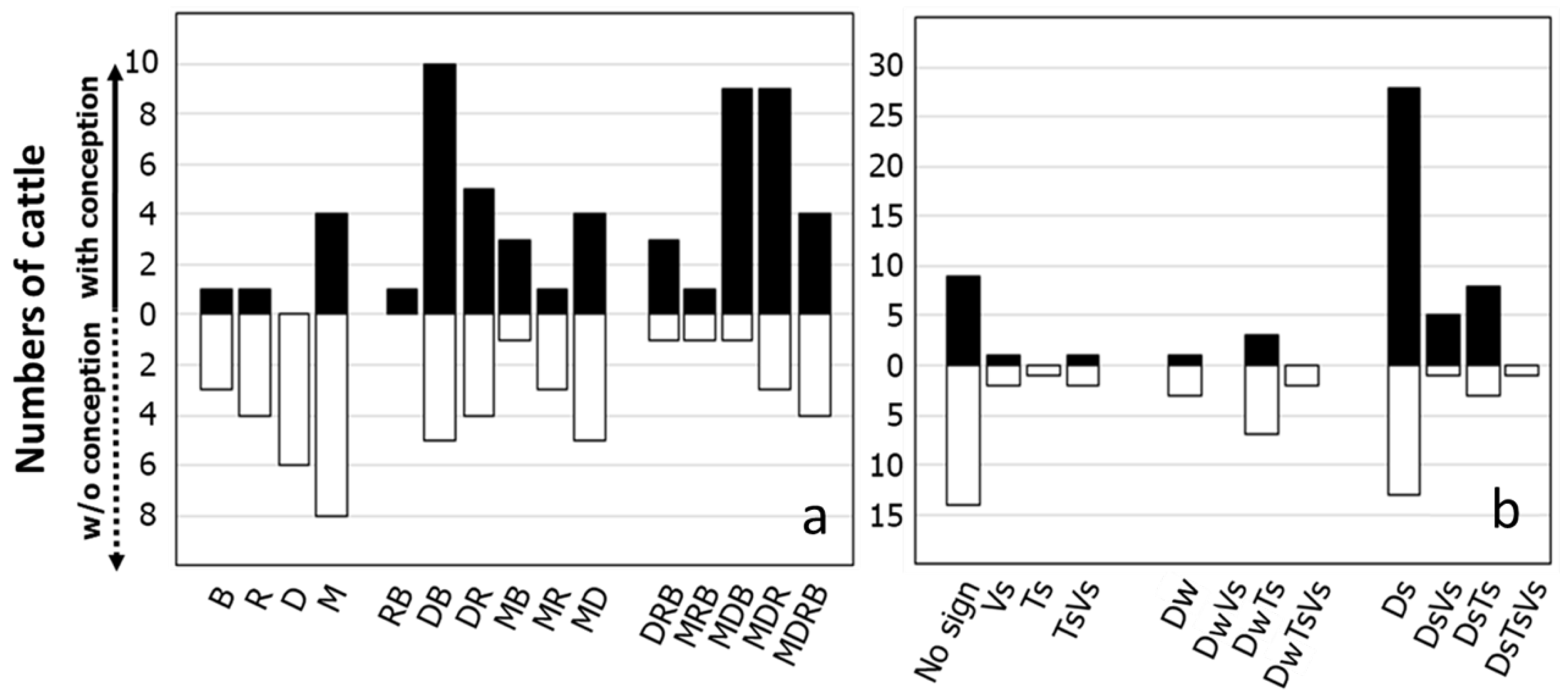 Animals 14 01763 g003