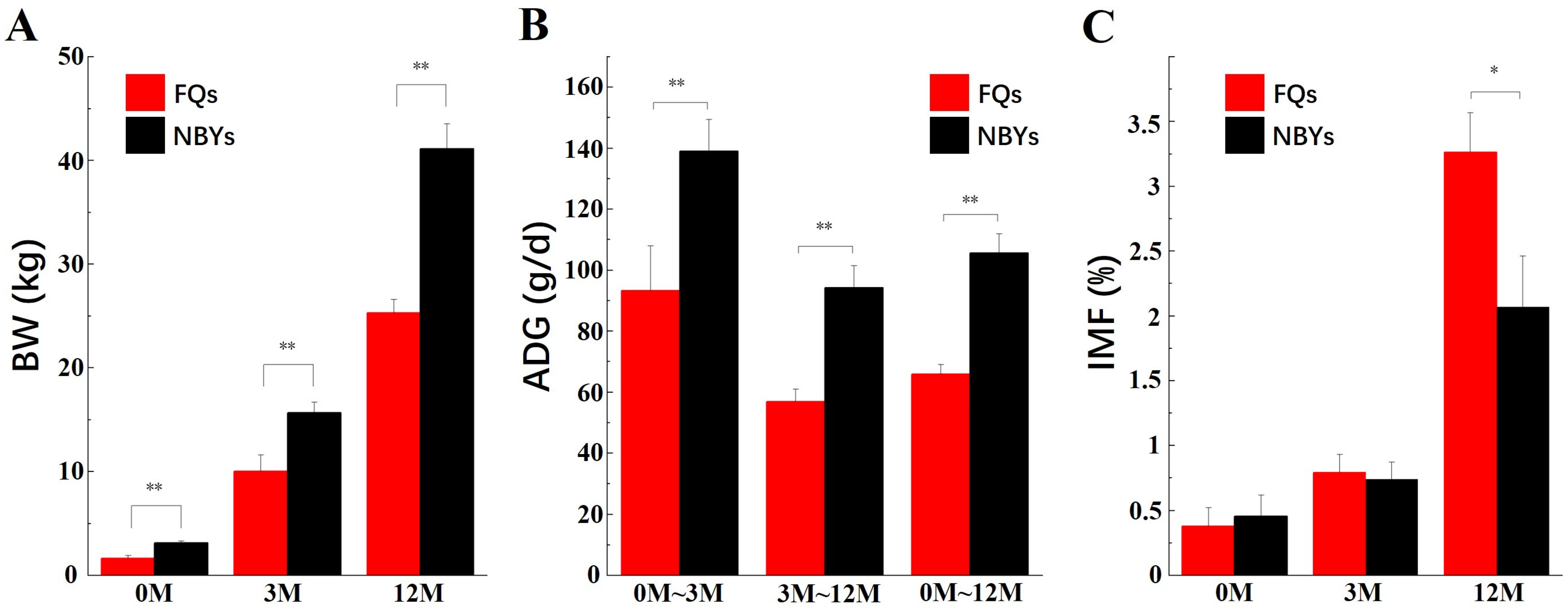 Animals 14 01770 g001