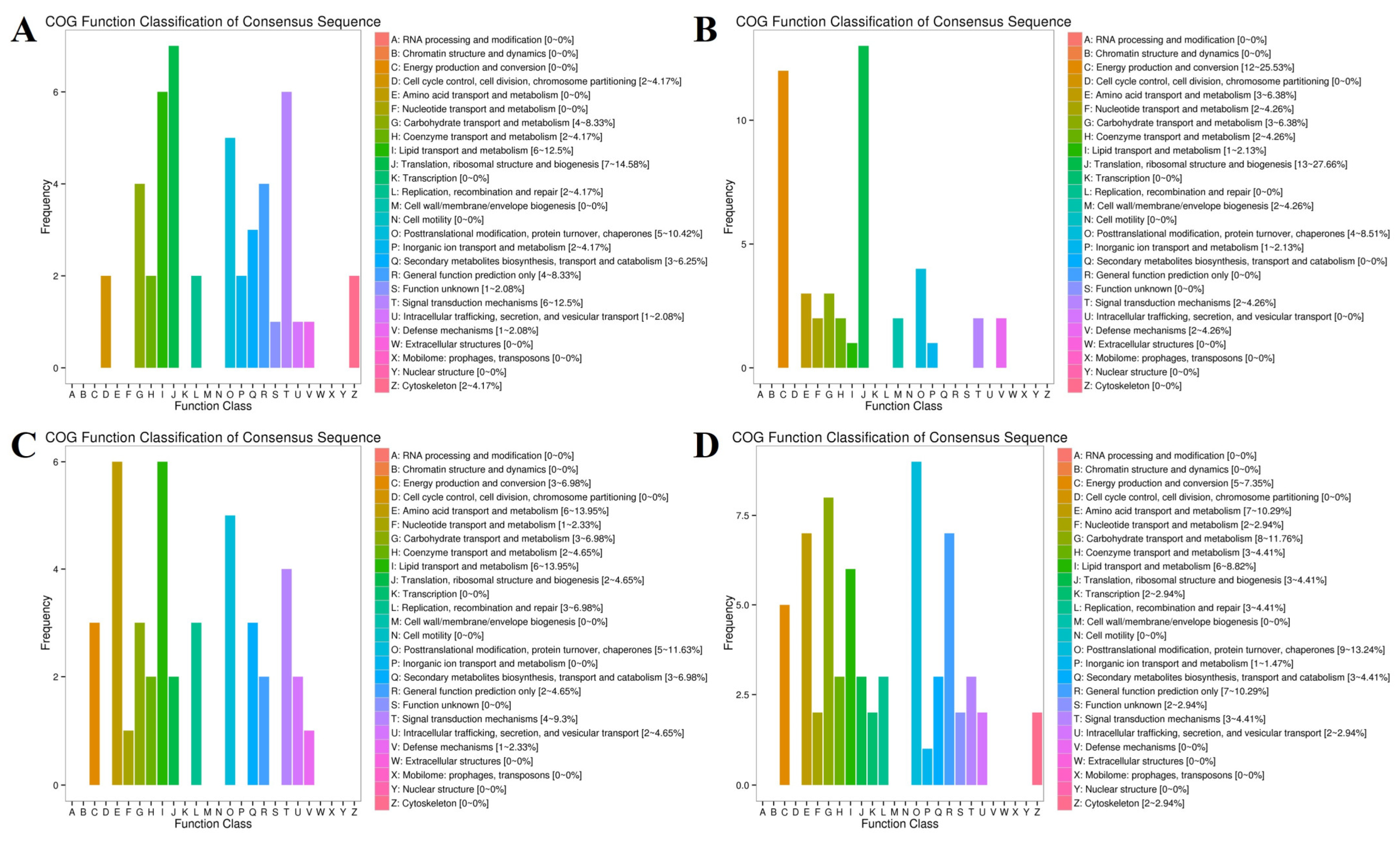 Animals 14 01770 g017