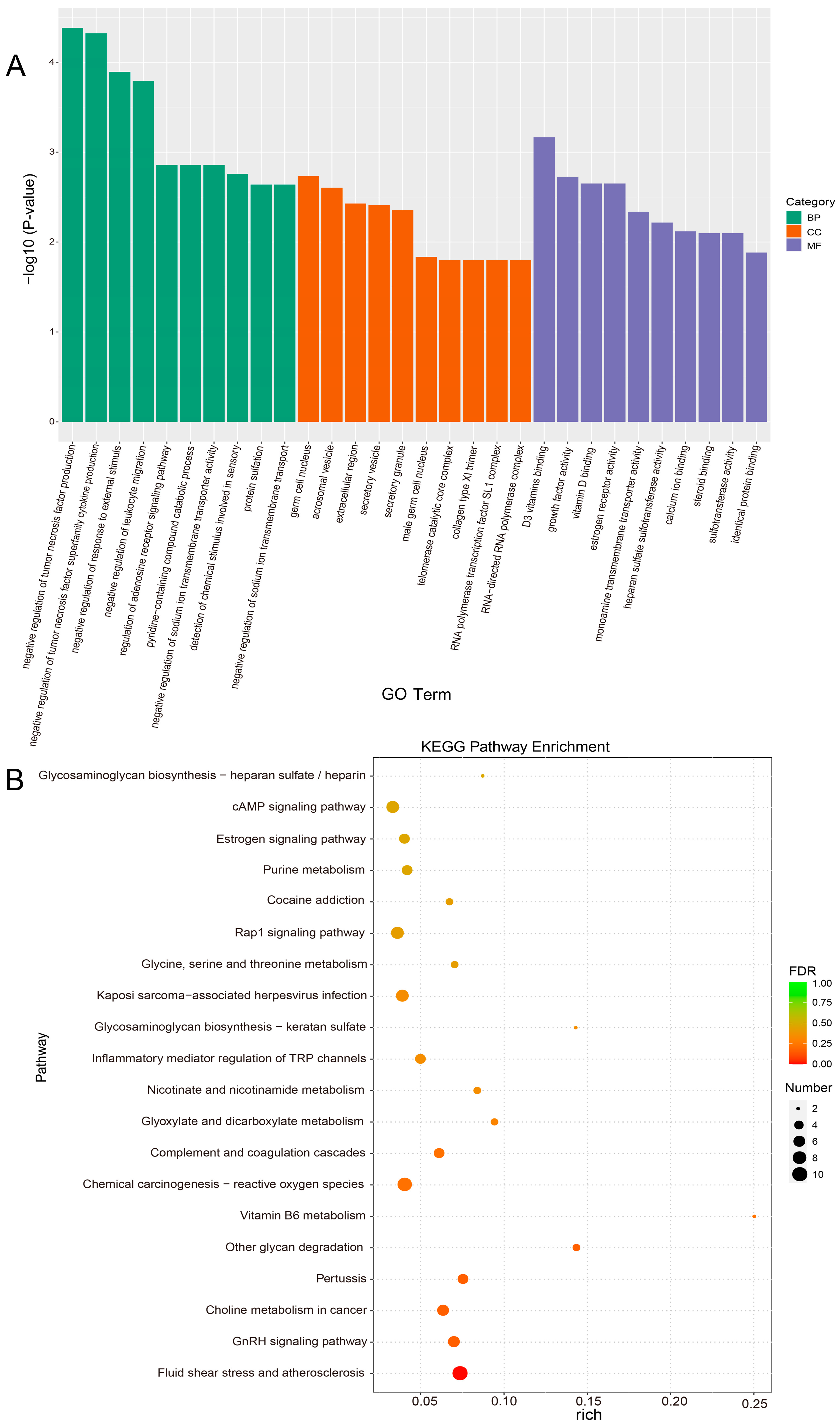 Animals 14 01778 g005