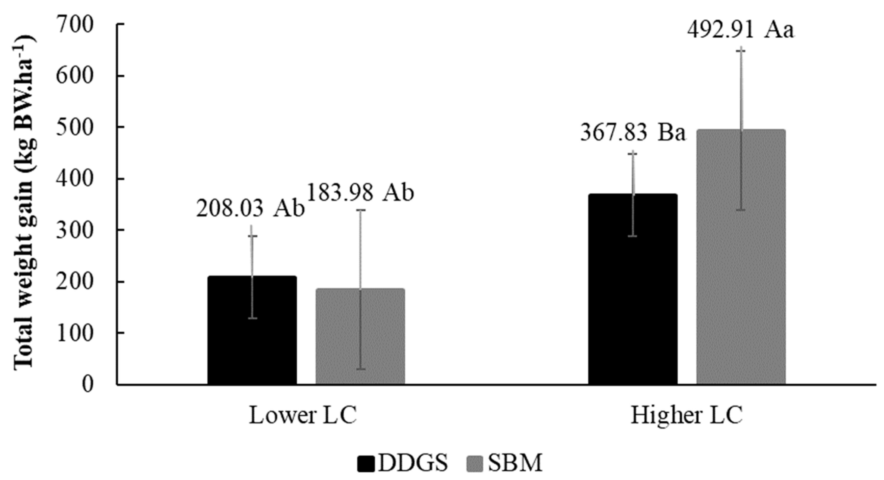 Animals 14 01787 g002