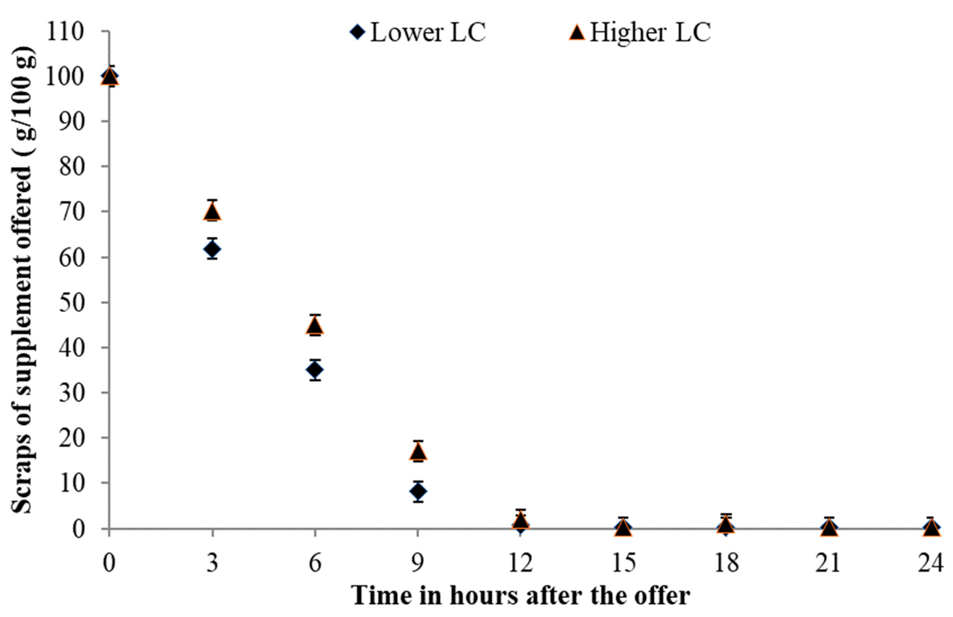 Animals 14 01787 g003