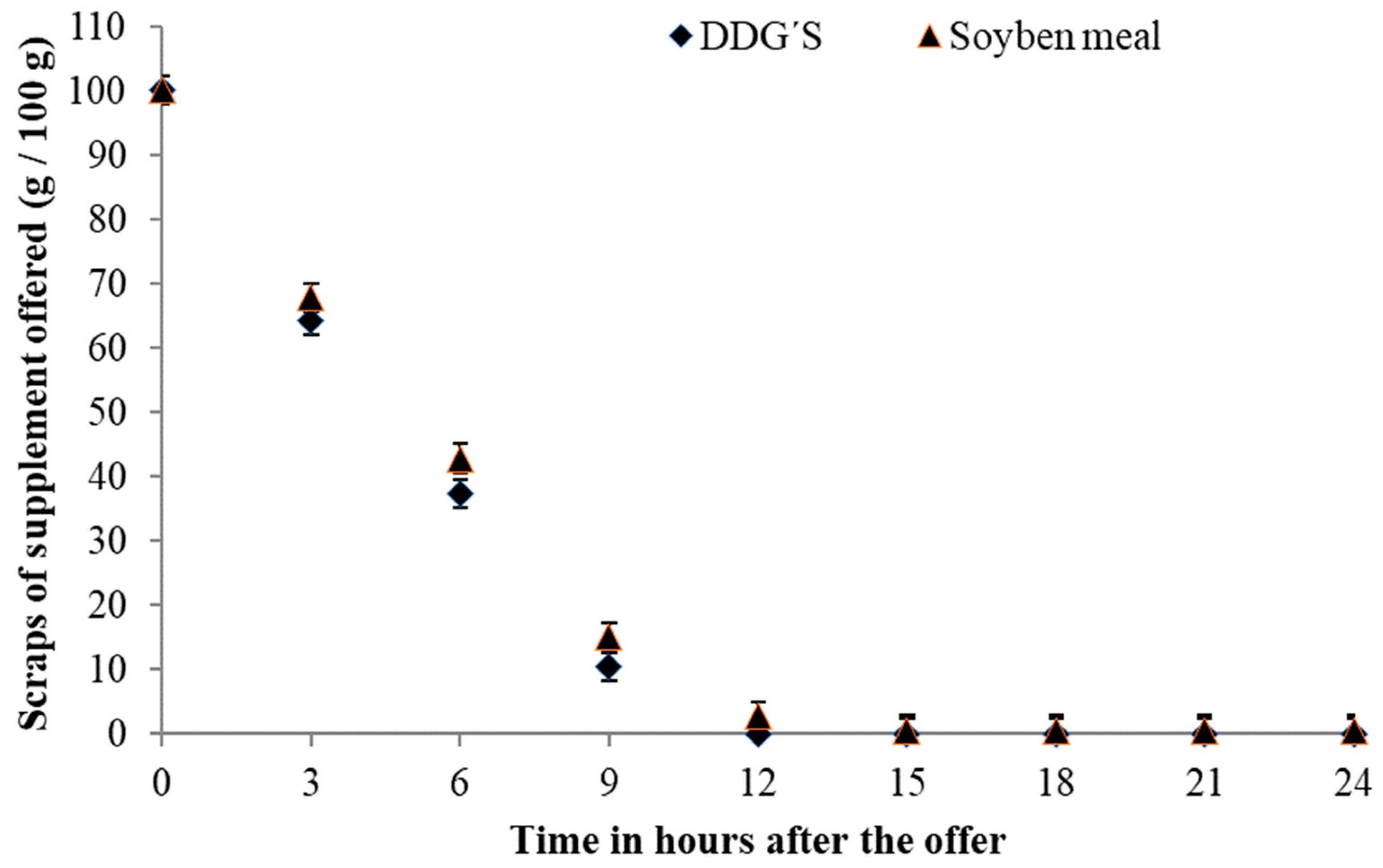 Animals 14 01787 g004