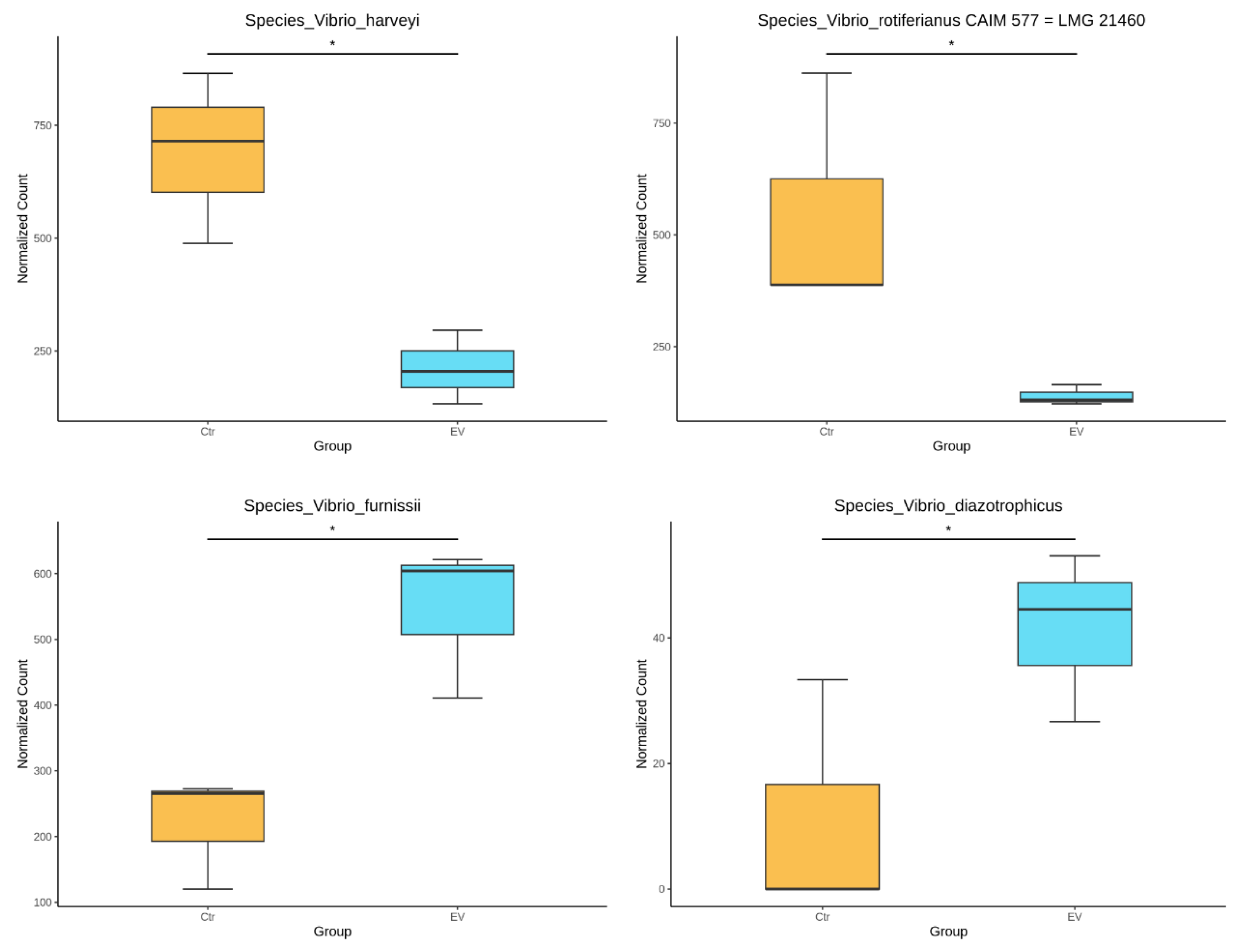 Animals 14 01792 g008