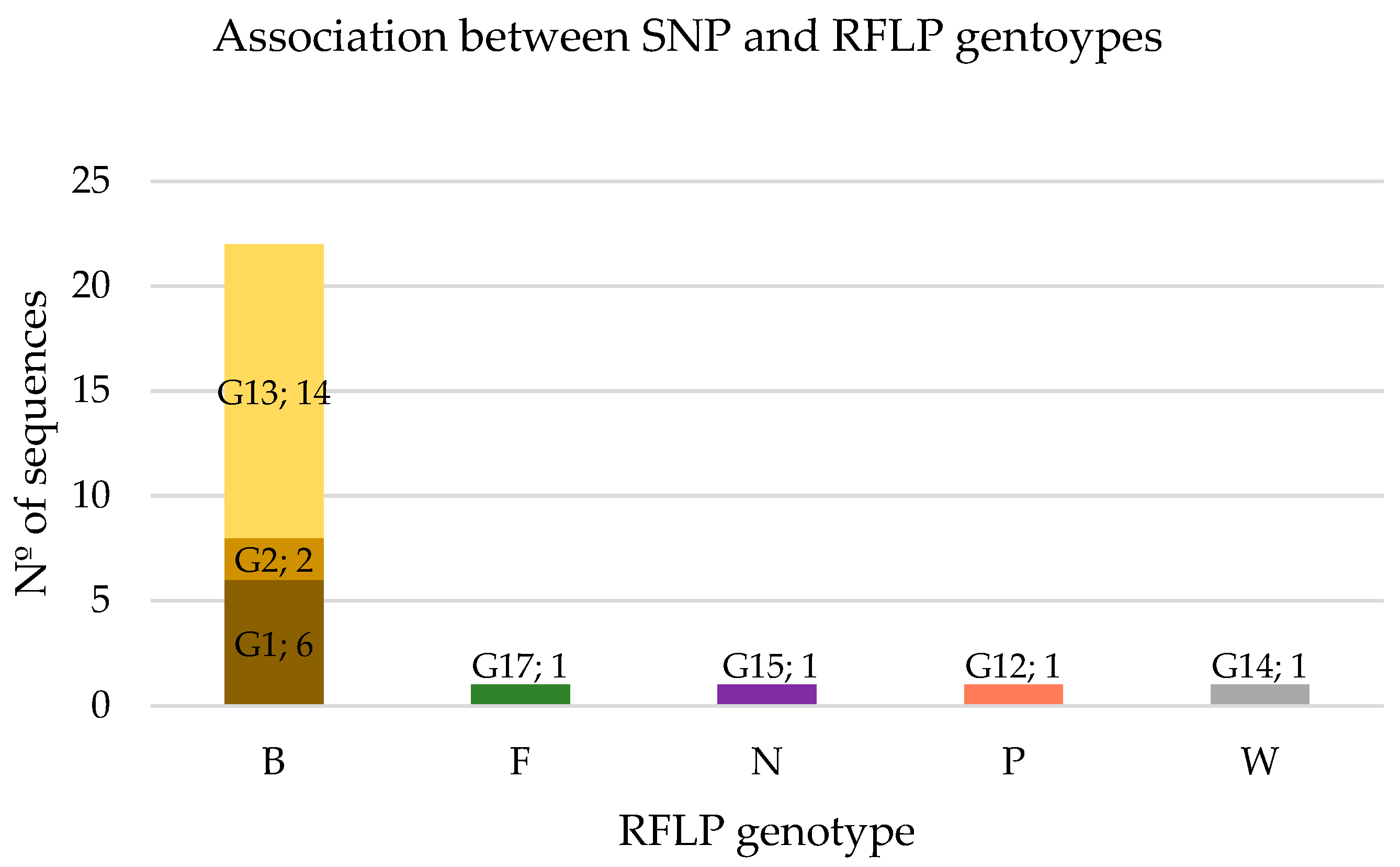 Animals 14 01796 g001 Animals 14 01796 g001
