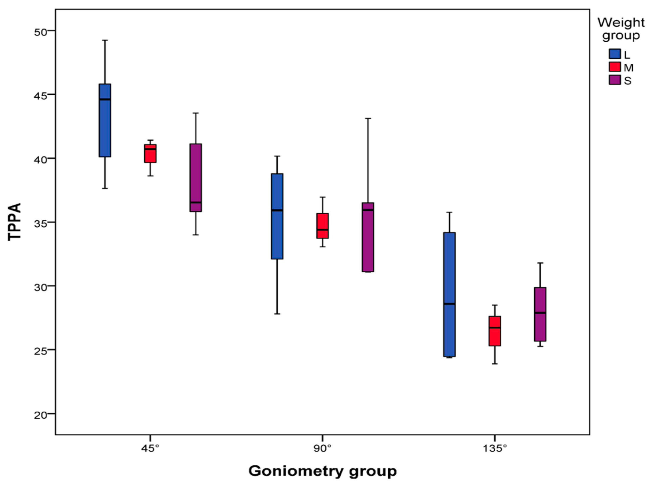 Animals 14 01798 g006