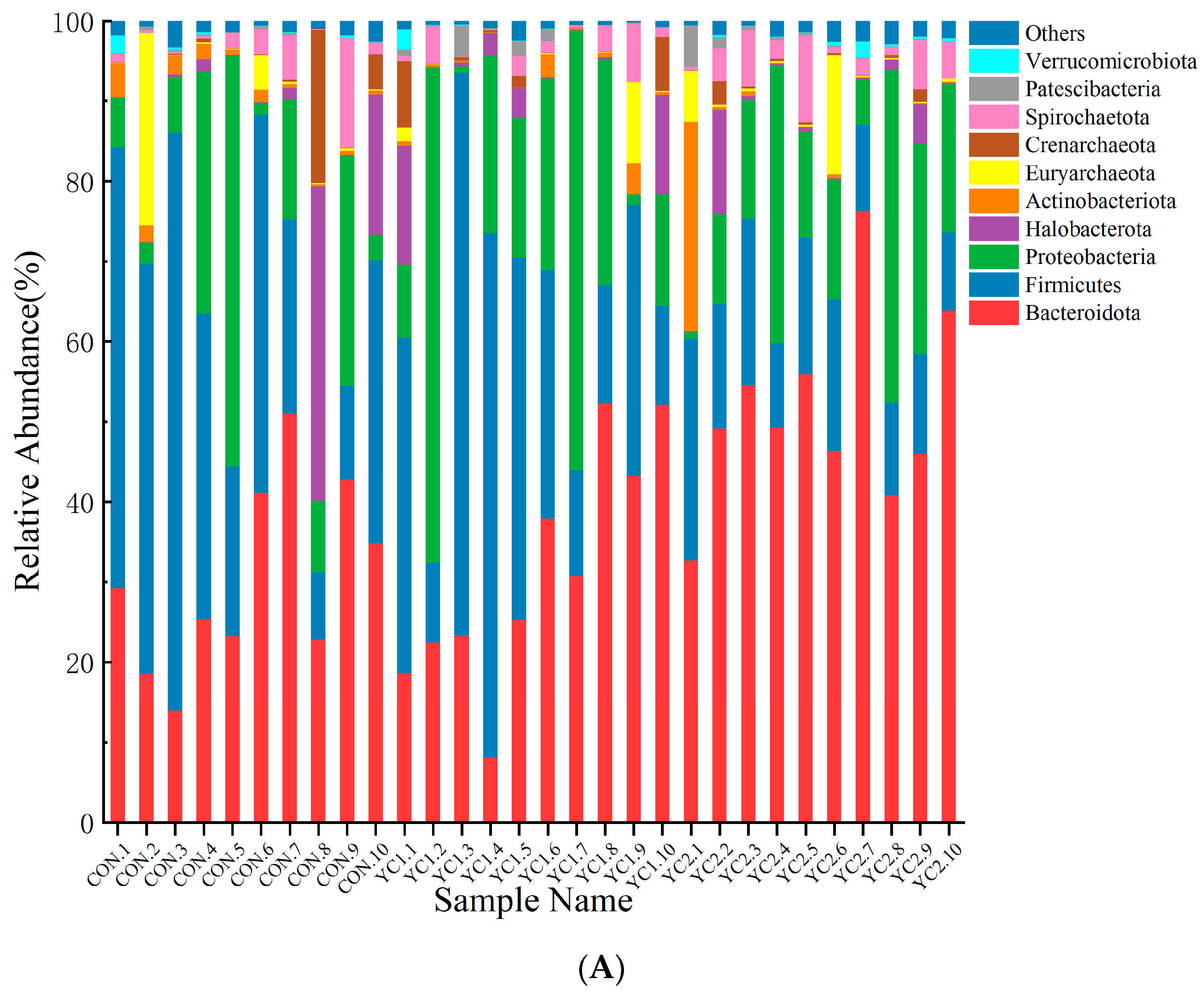 Animals 14 01799 g003a