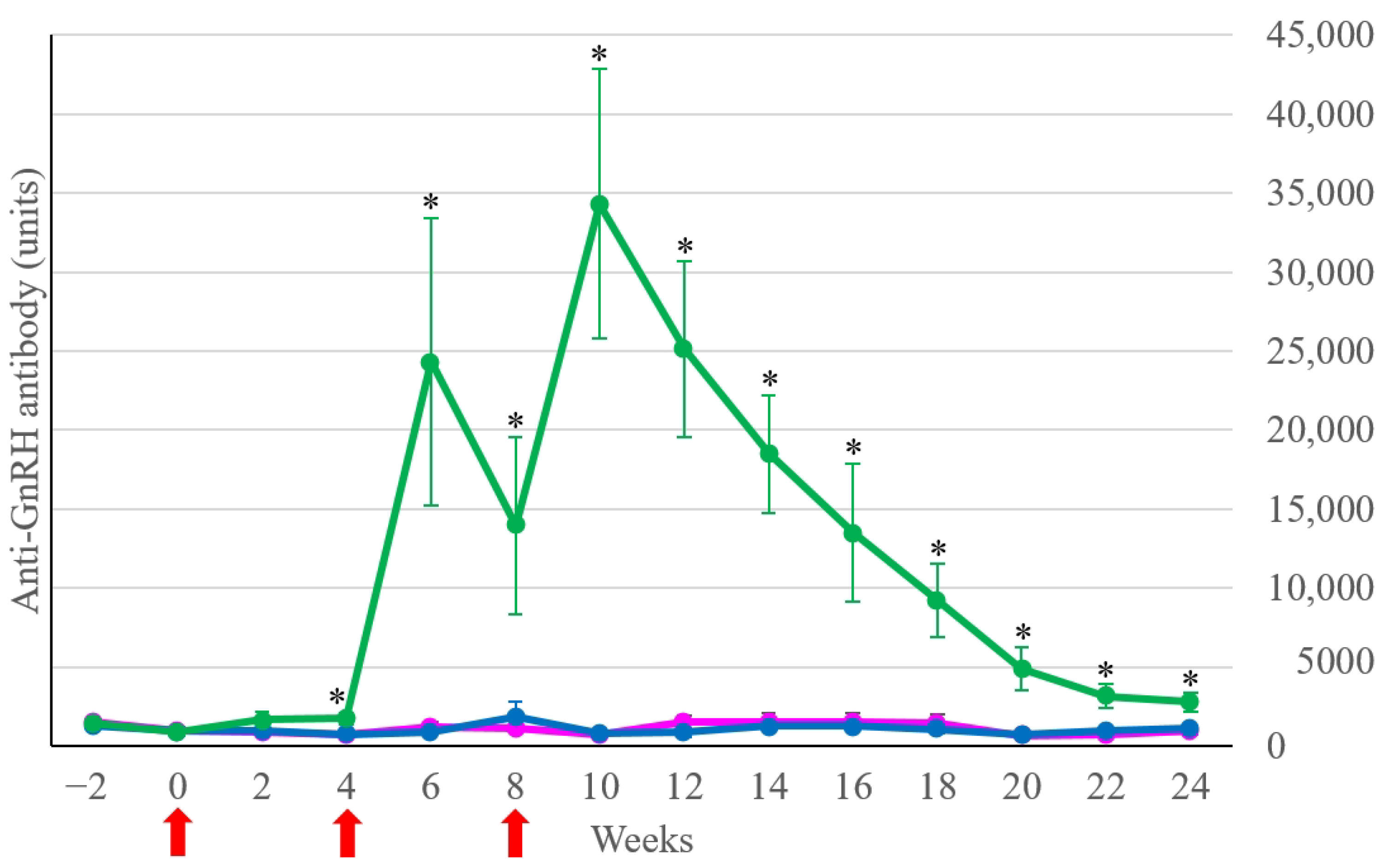 Animals 14 01800 g001 Animals 14 01800 g001